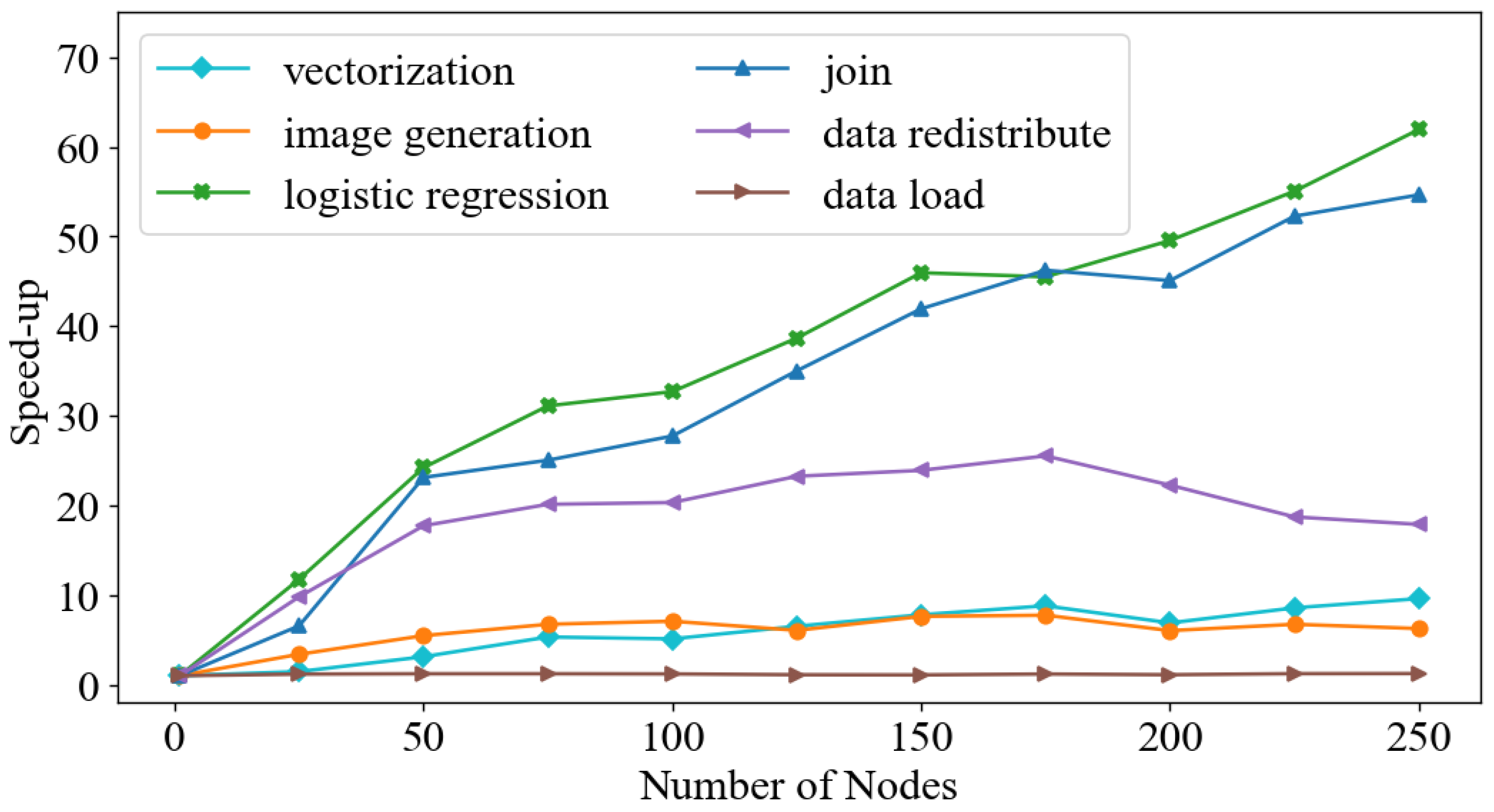 Electronics 13 02205 g012