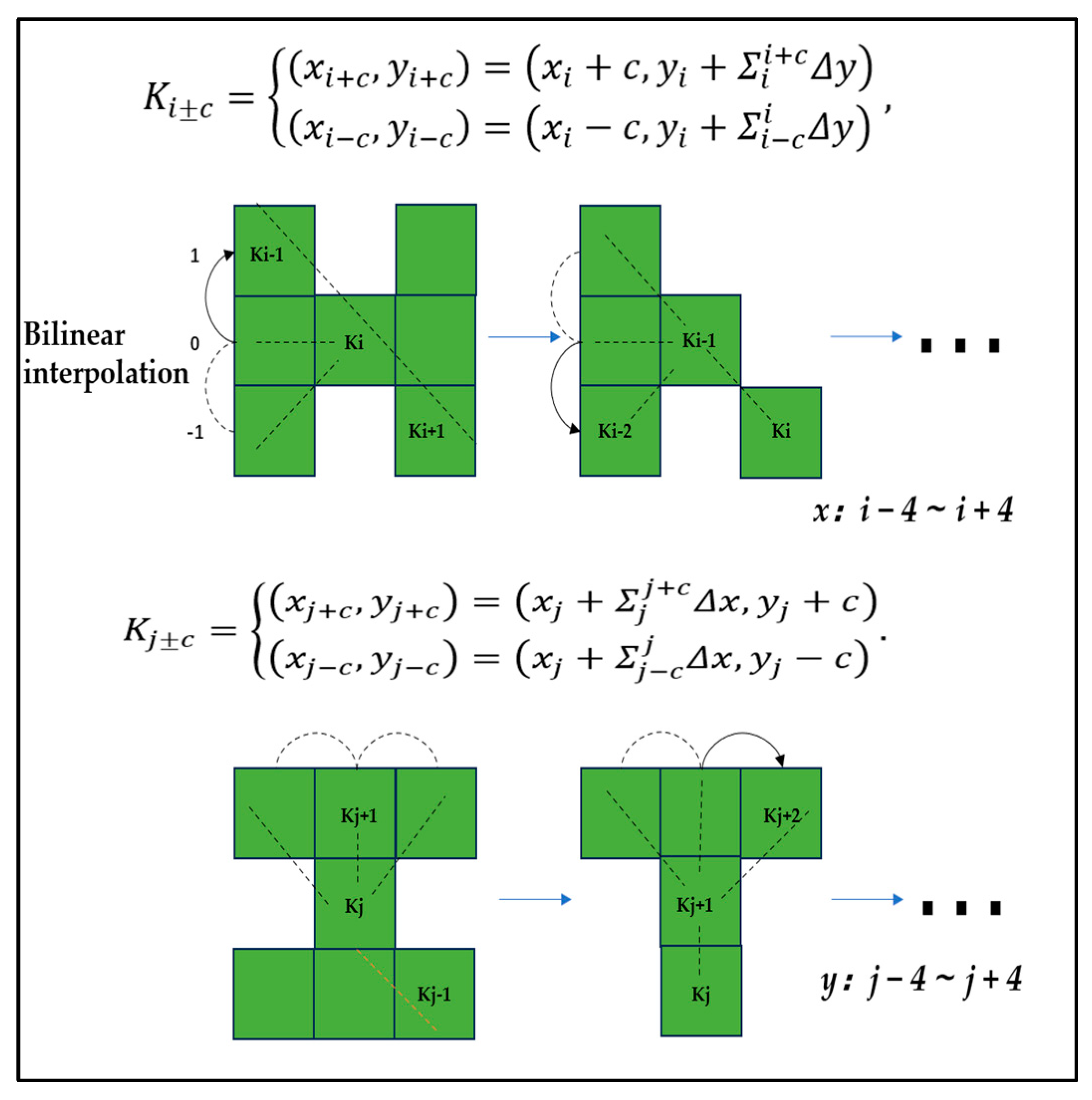 Electronics 13 02207 g002
