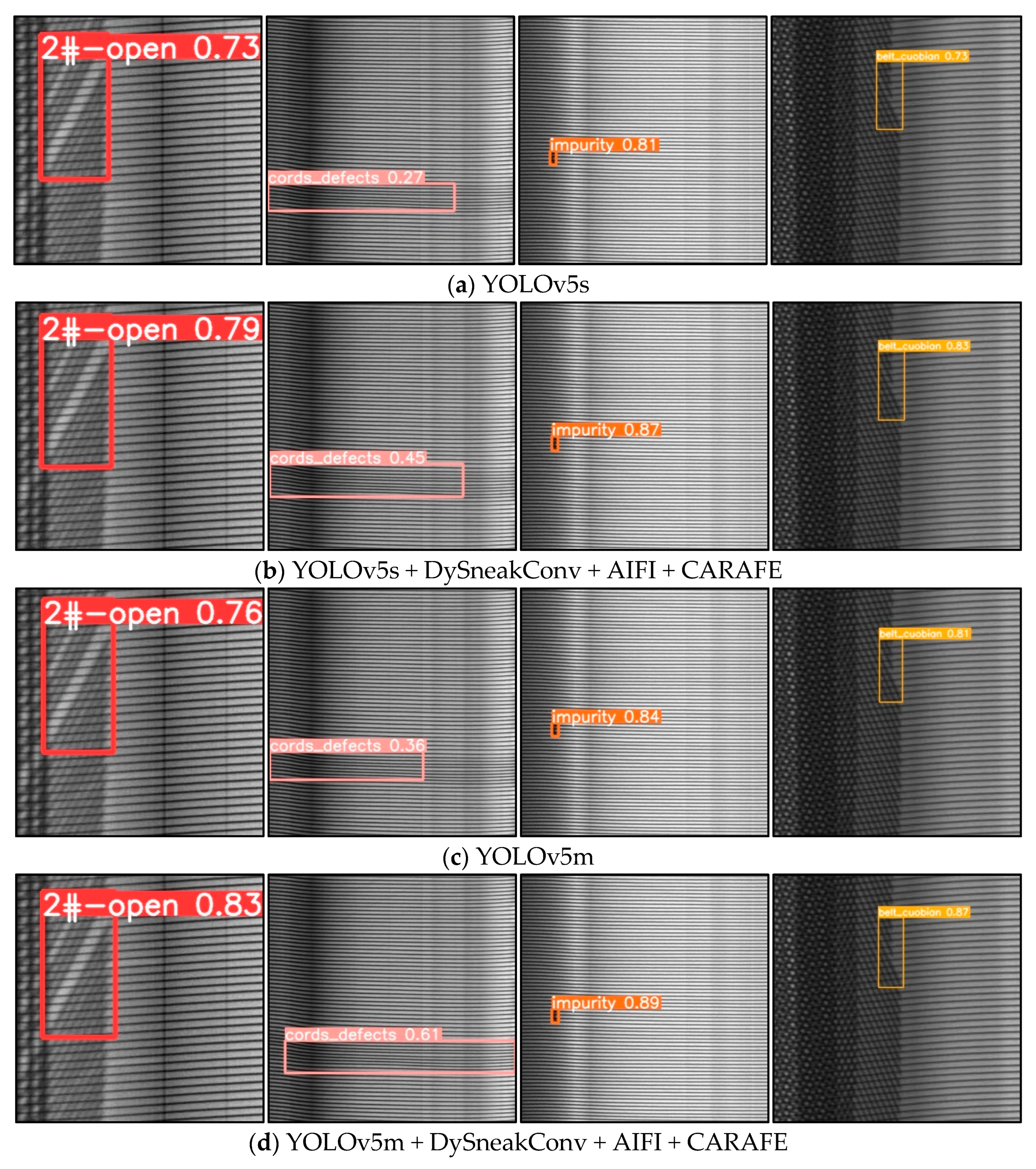 Electronics 13 02207 g011