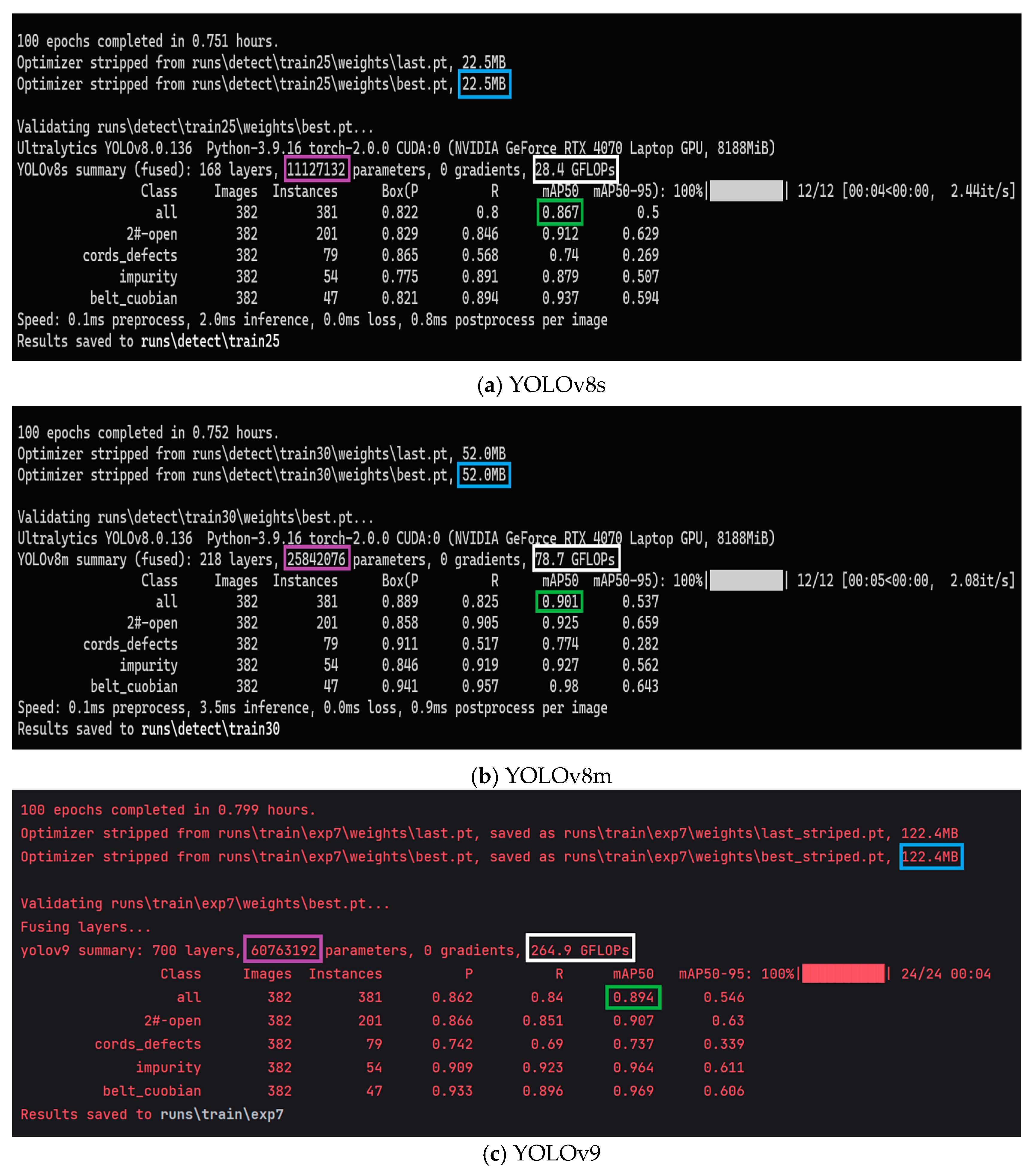 Electronics 13 02207 g014a