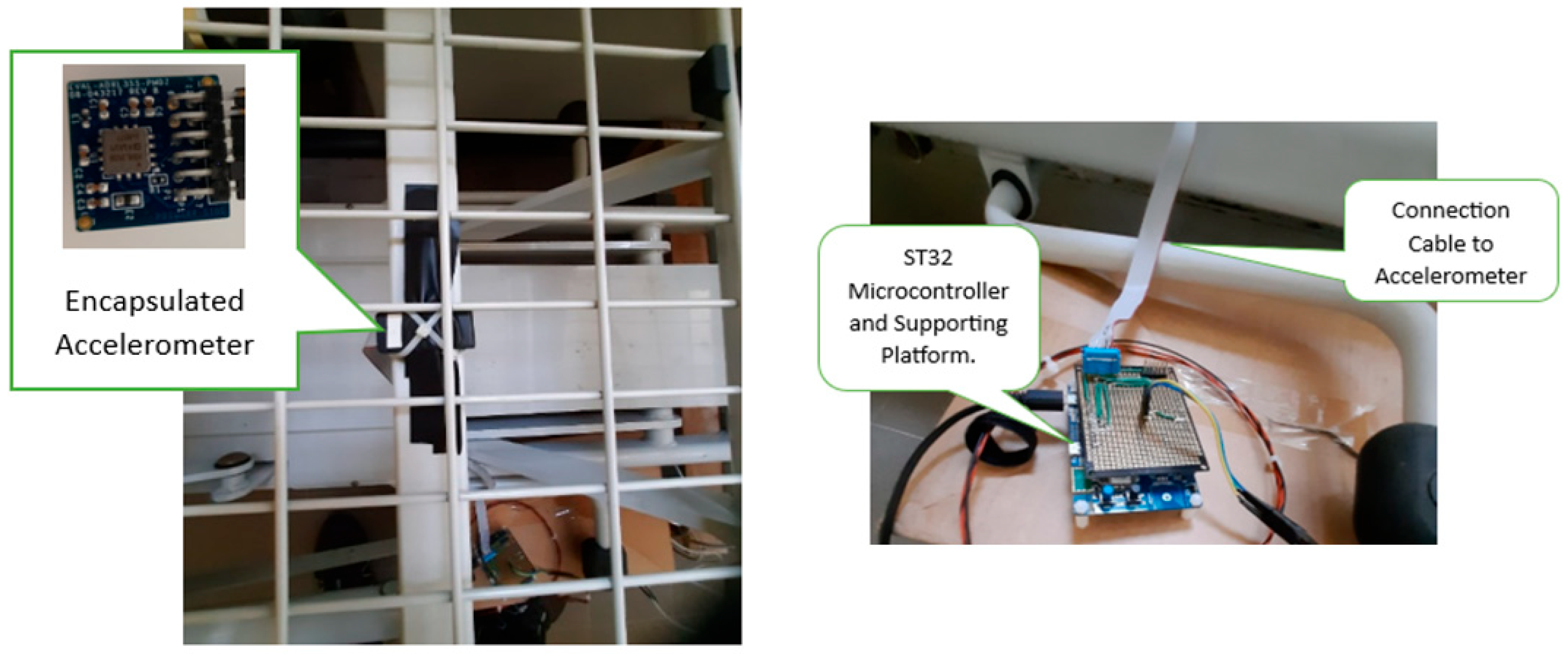 Electronics 13 02210 g003