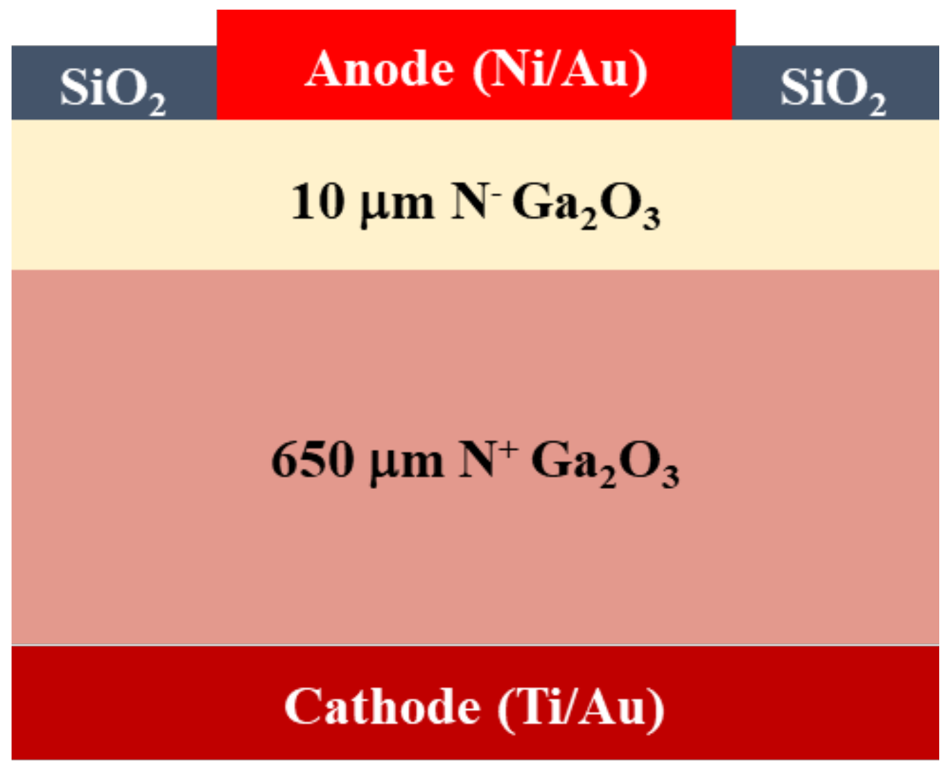 Electronics 13 02215 g001