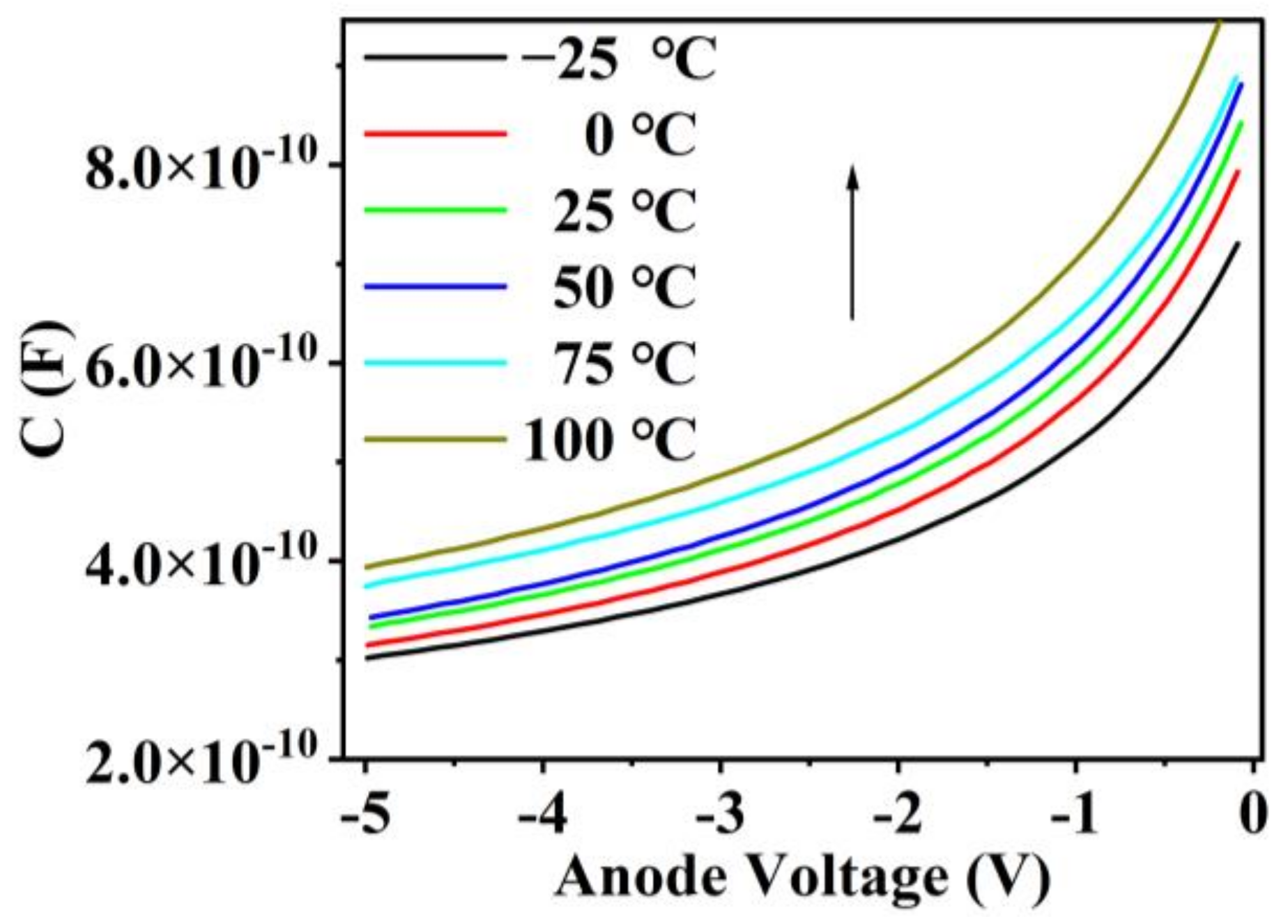 Electronics 13 02215 g004