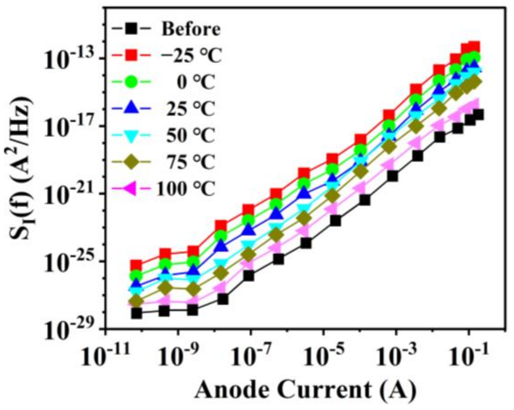 Electronics 13 02215 g005