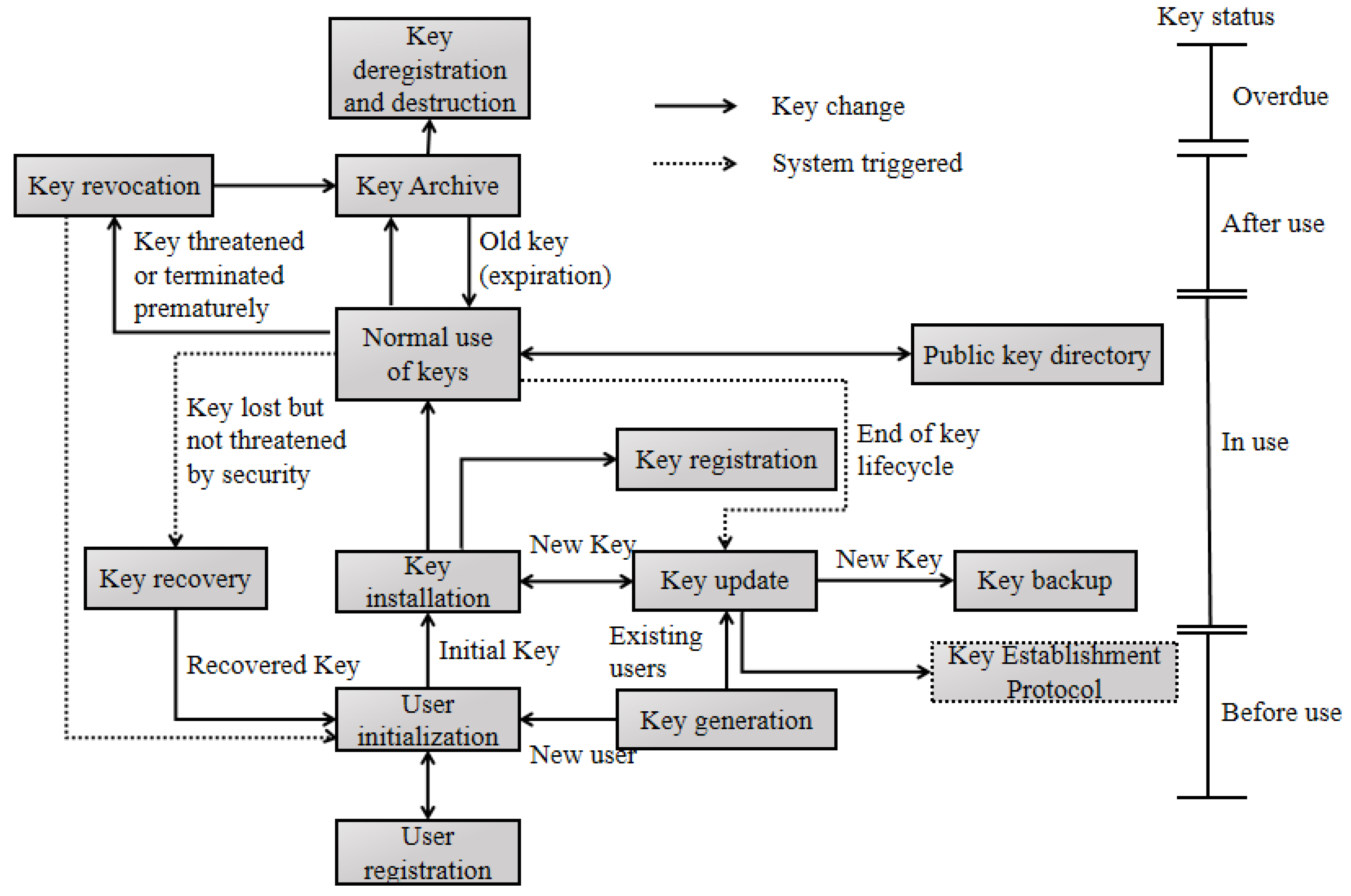 Electronics 13 02216 g001