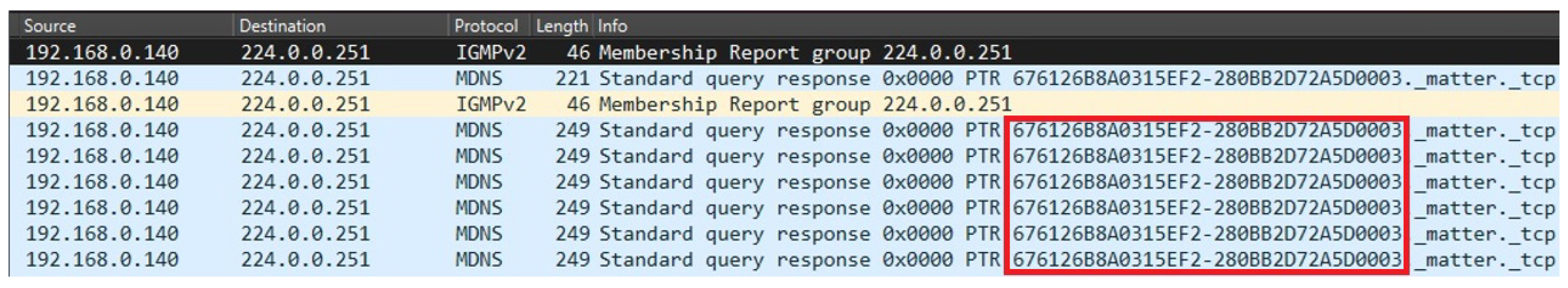 Electronics 13 02217 g007