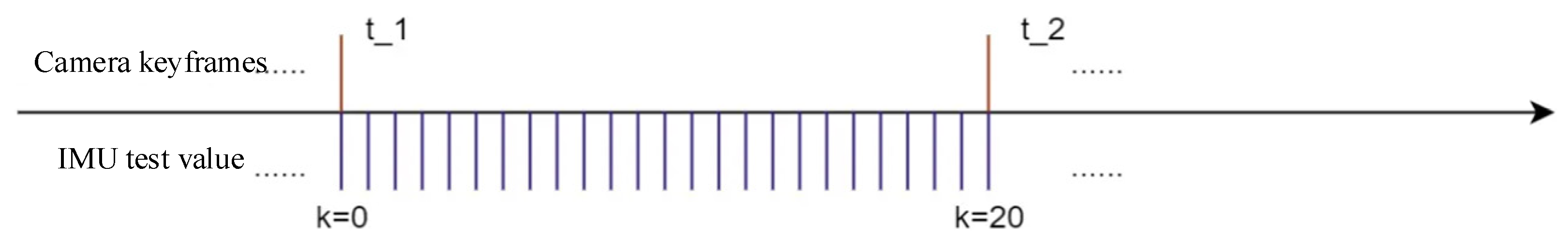 Electronics 13 02218 g006