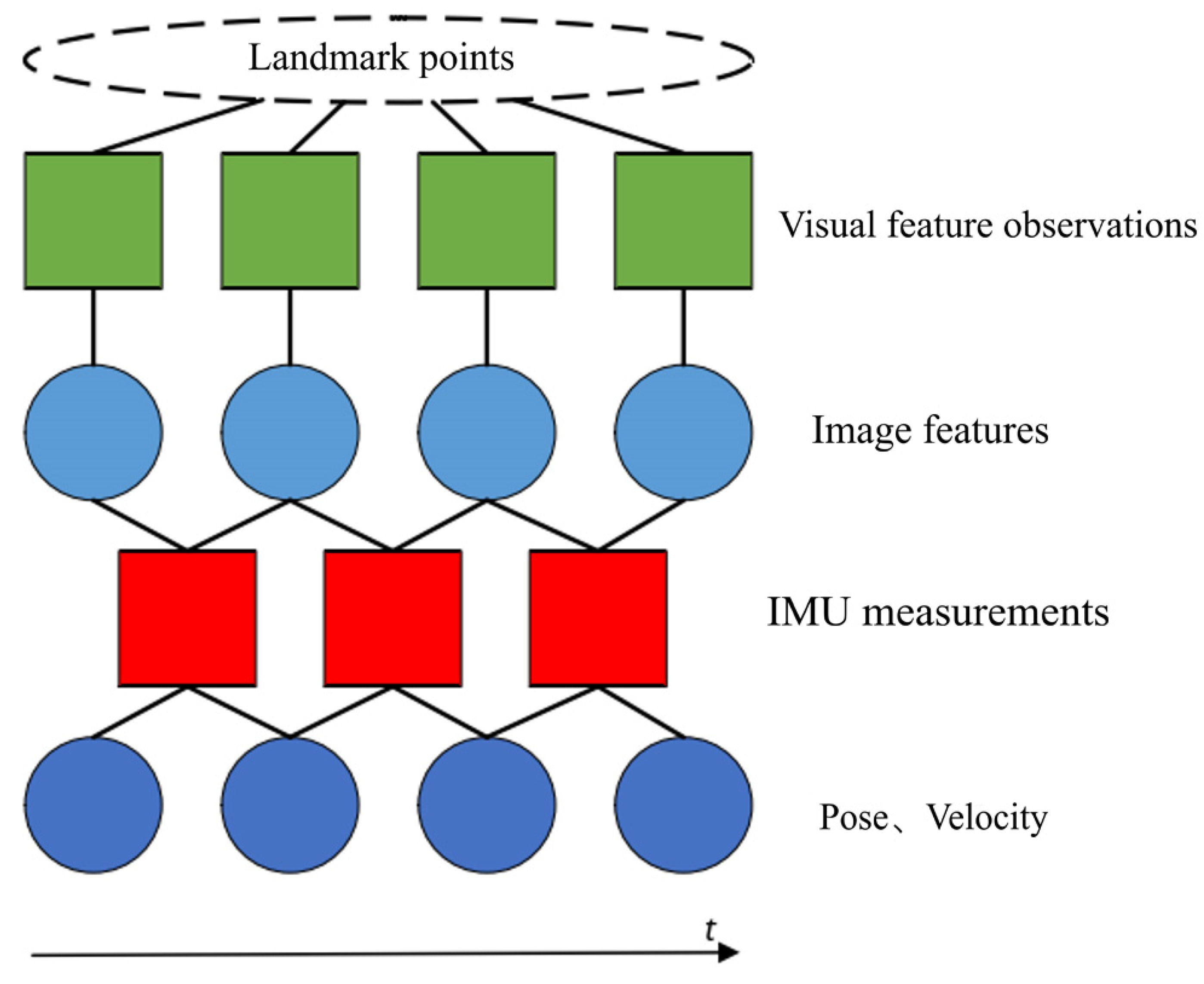 Electronics 13 02218 g007