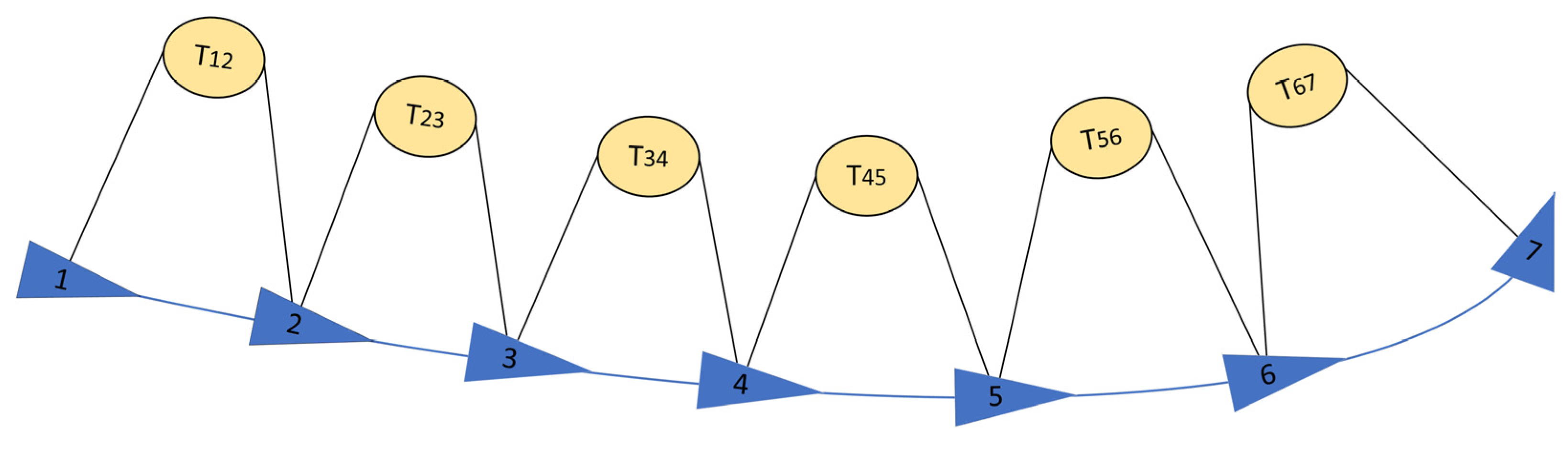 Electronics 13 02218 g009