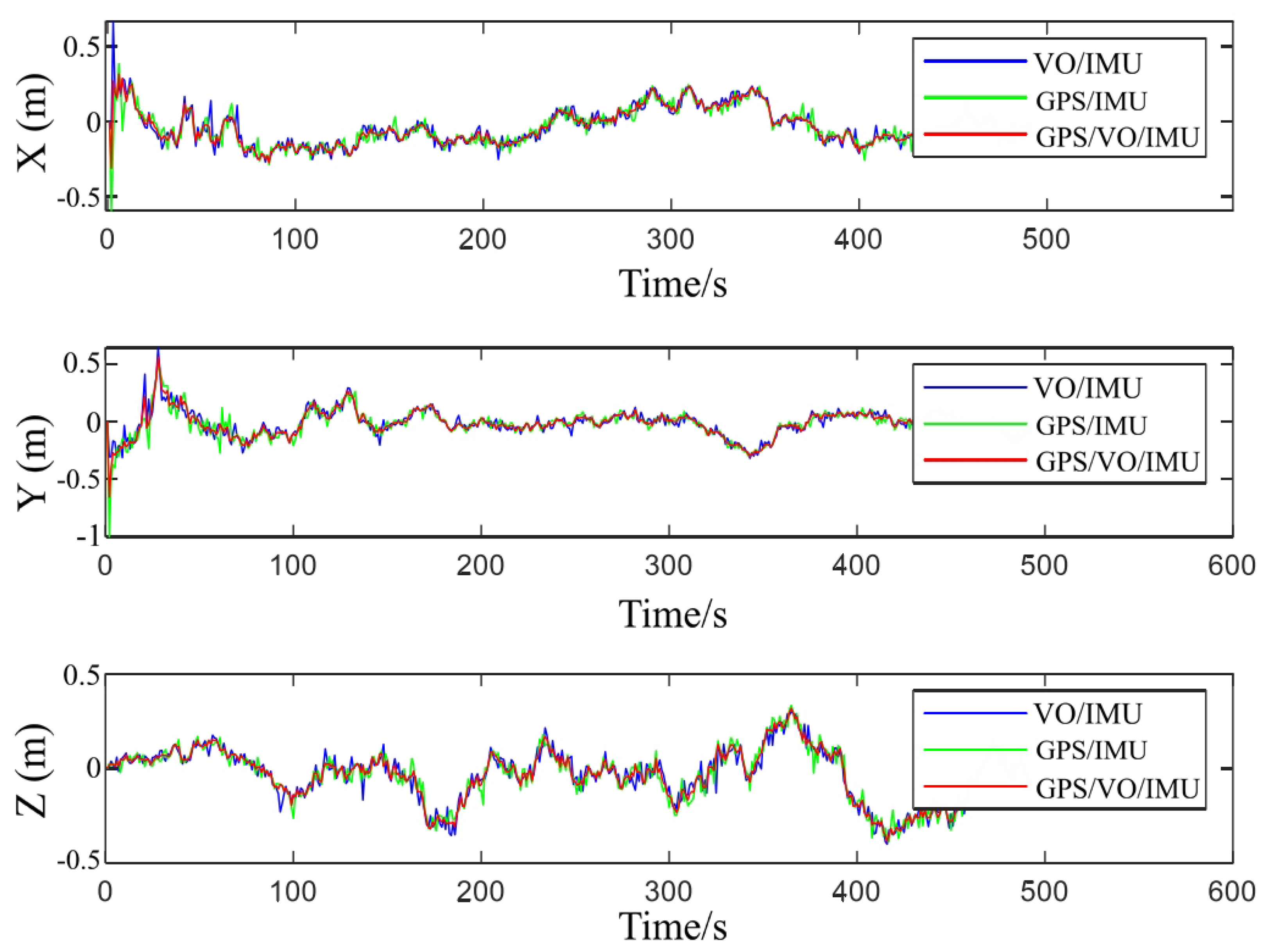 Electronics 13 02218 g013