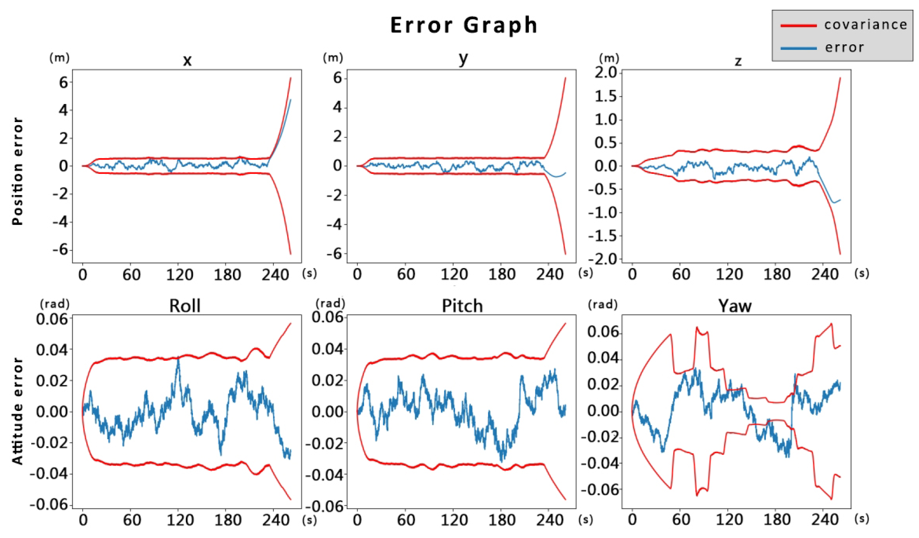 Electronics 13 02218 g014