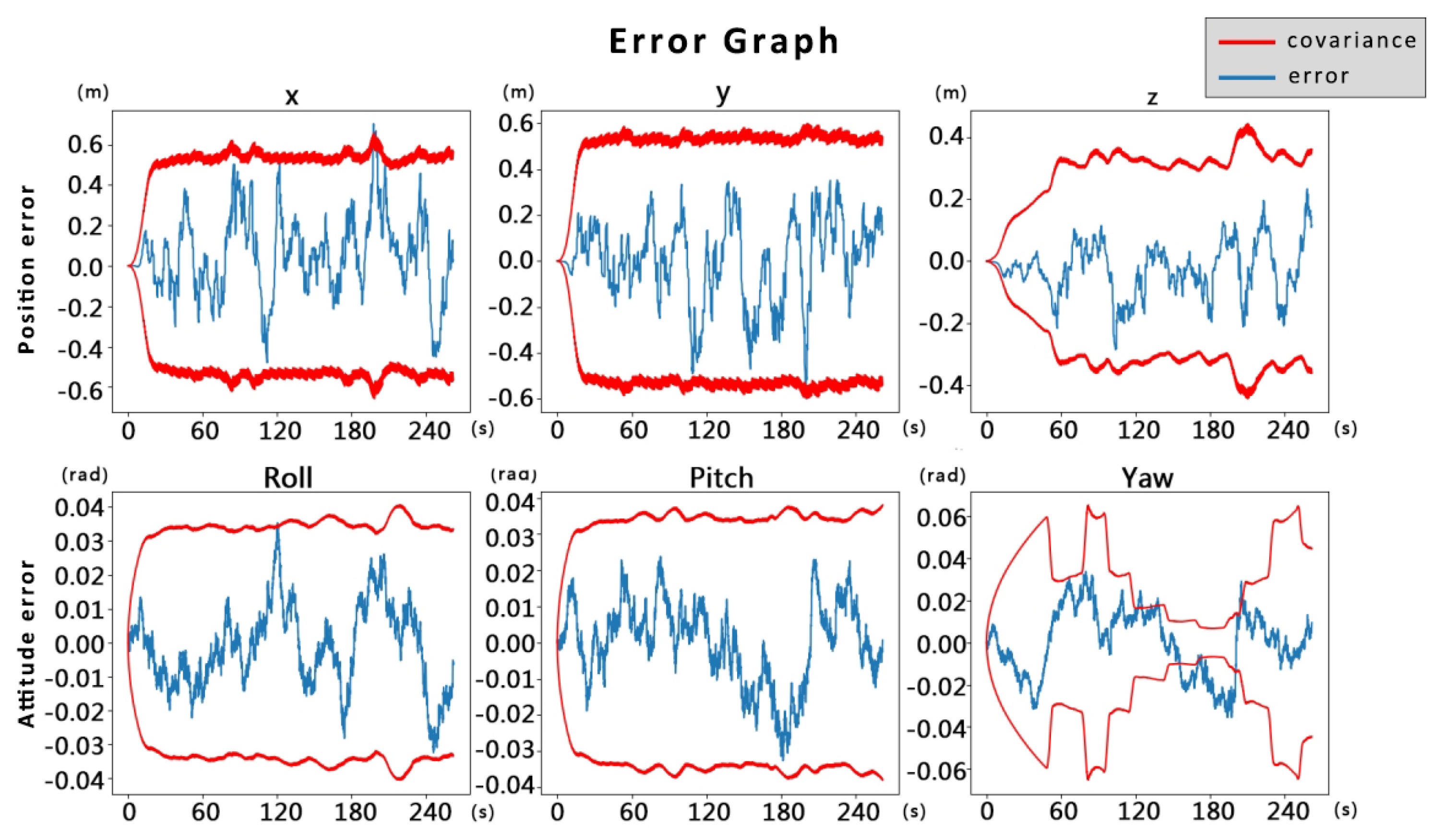 Electronics 13 02218 g015