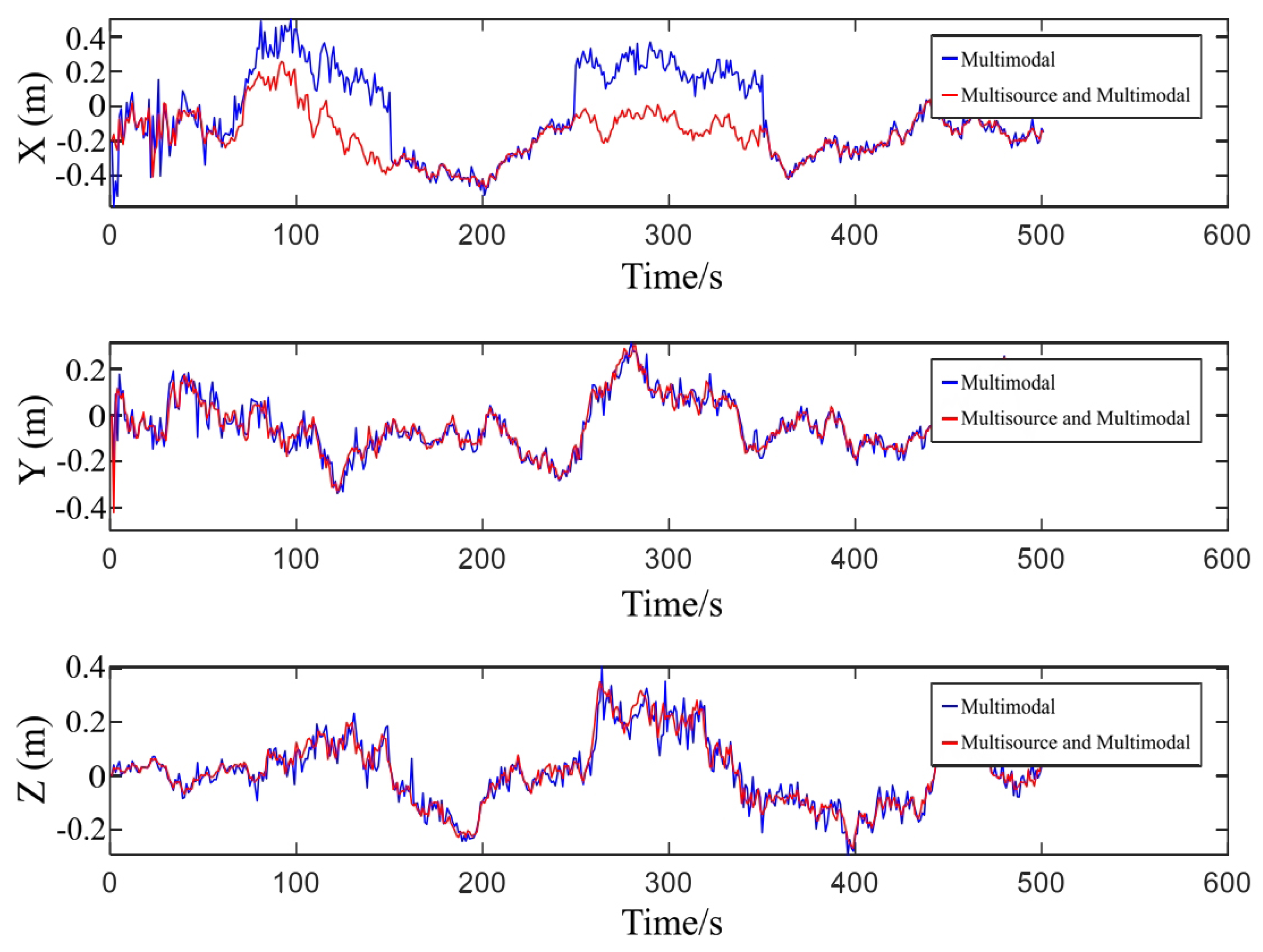 Electronics 13 02218 g016
