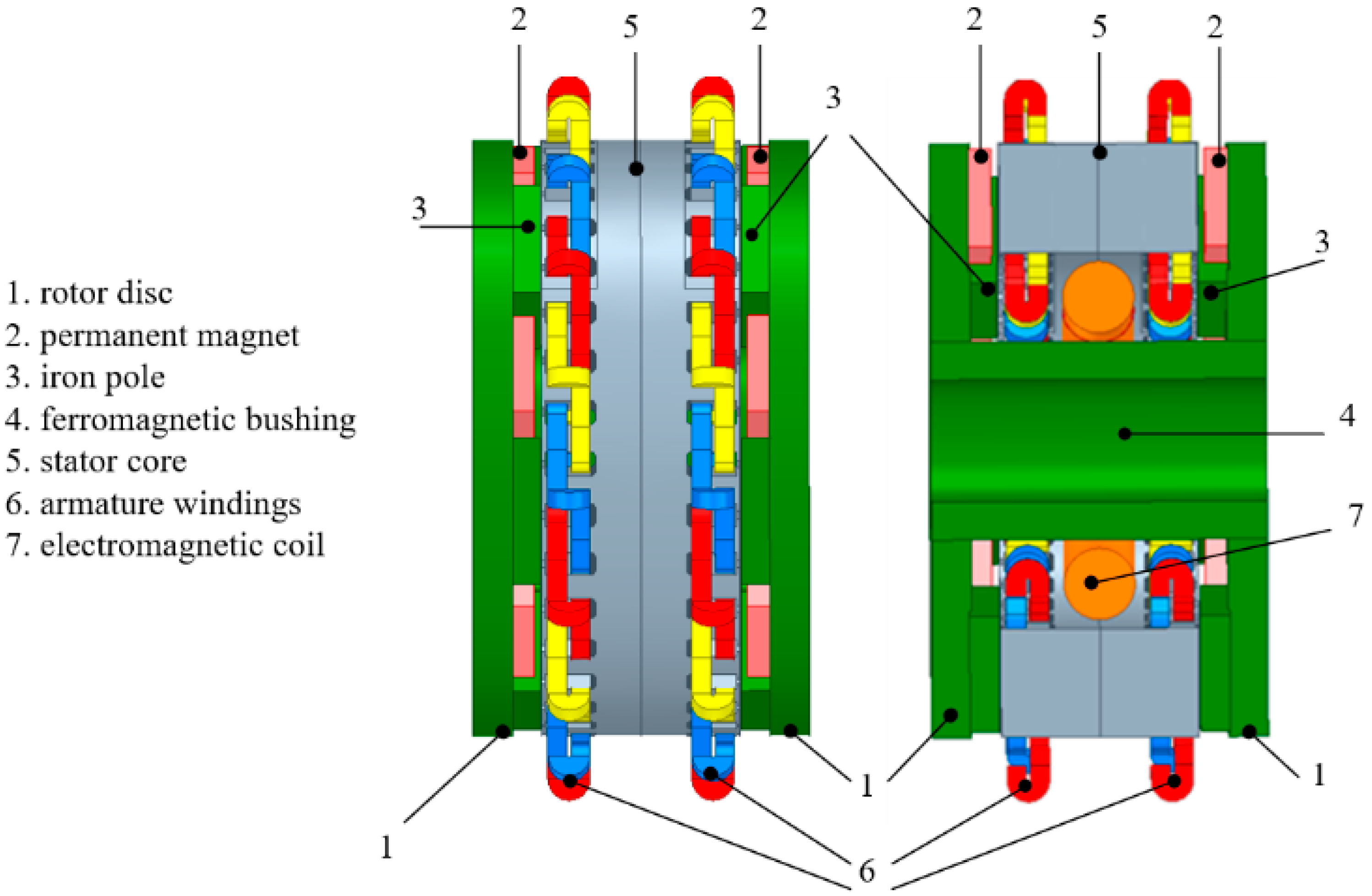 Electronics 13 02219 g003