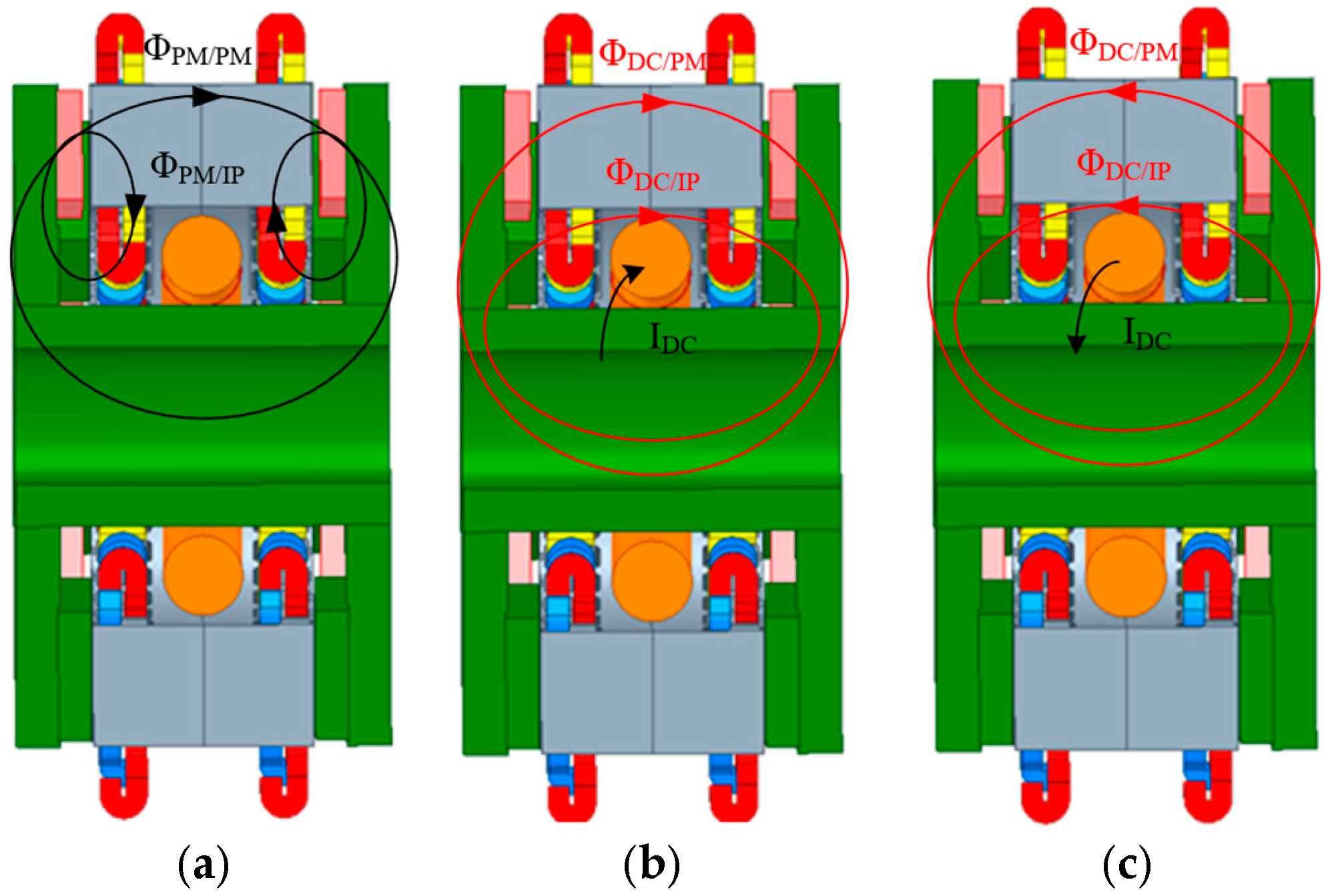 Electronics 13 02219 g004