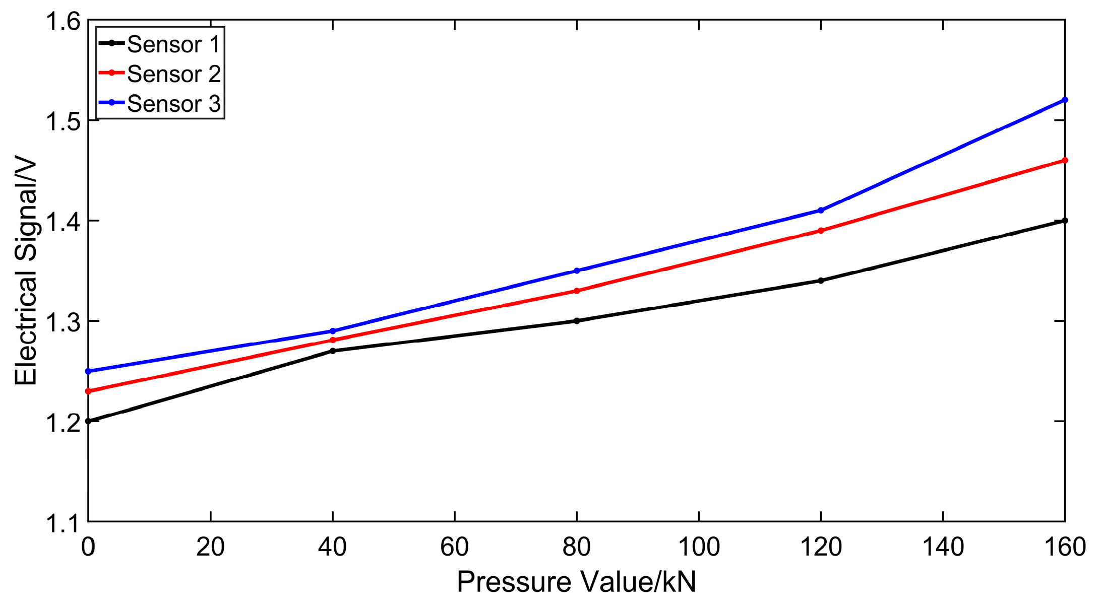 Electronics 13 02221 g009