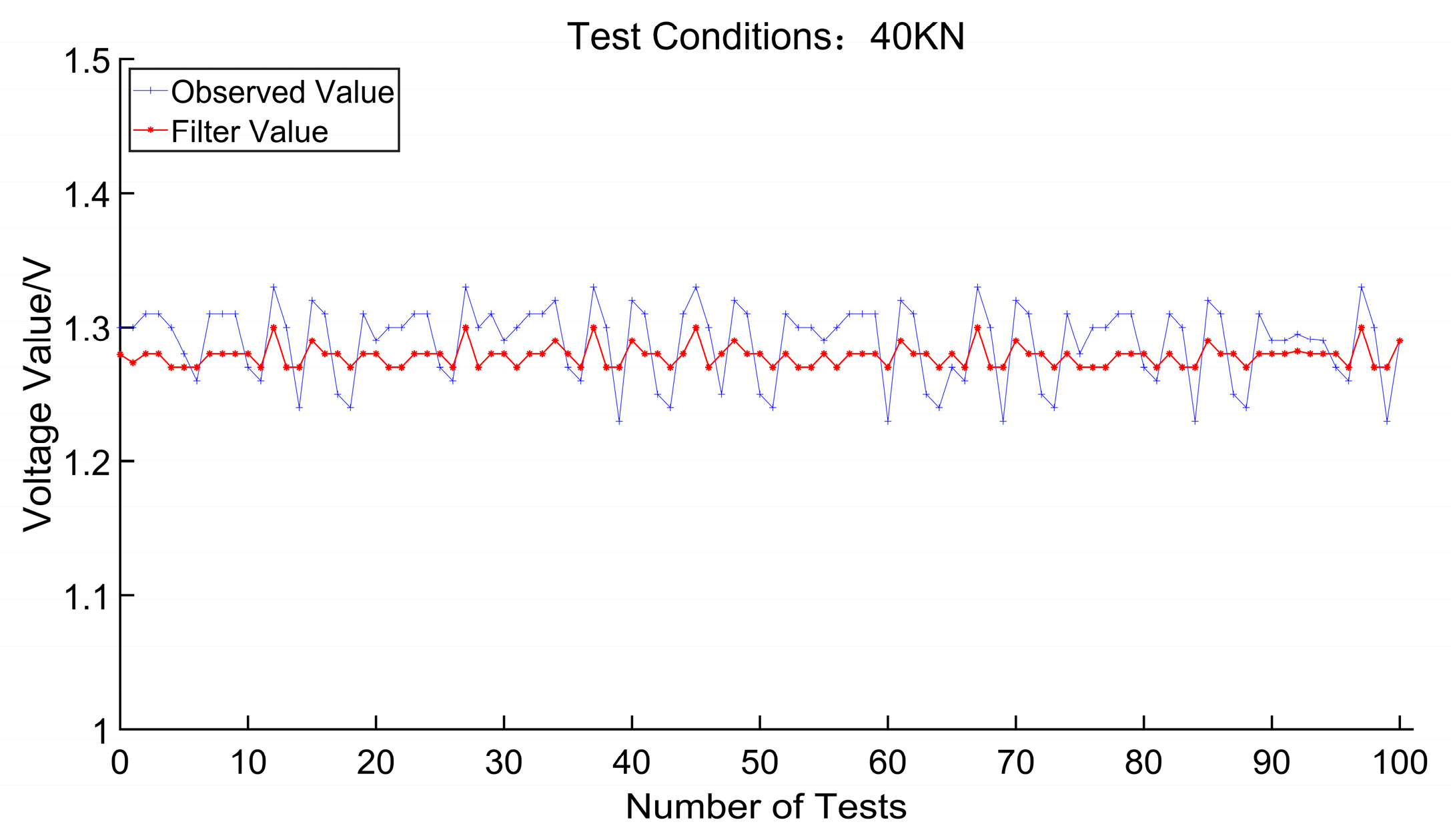 Electronics 13 02221 g010
