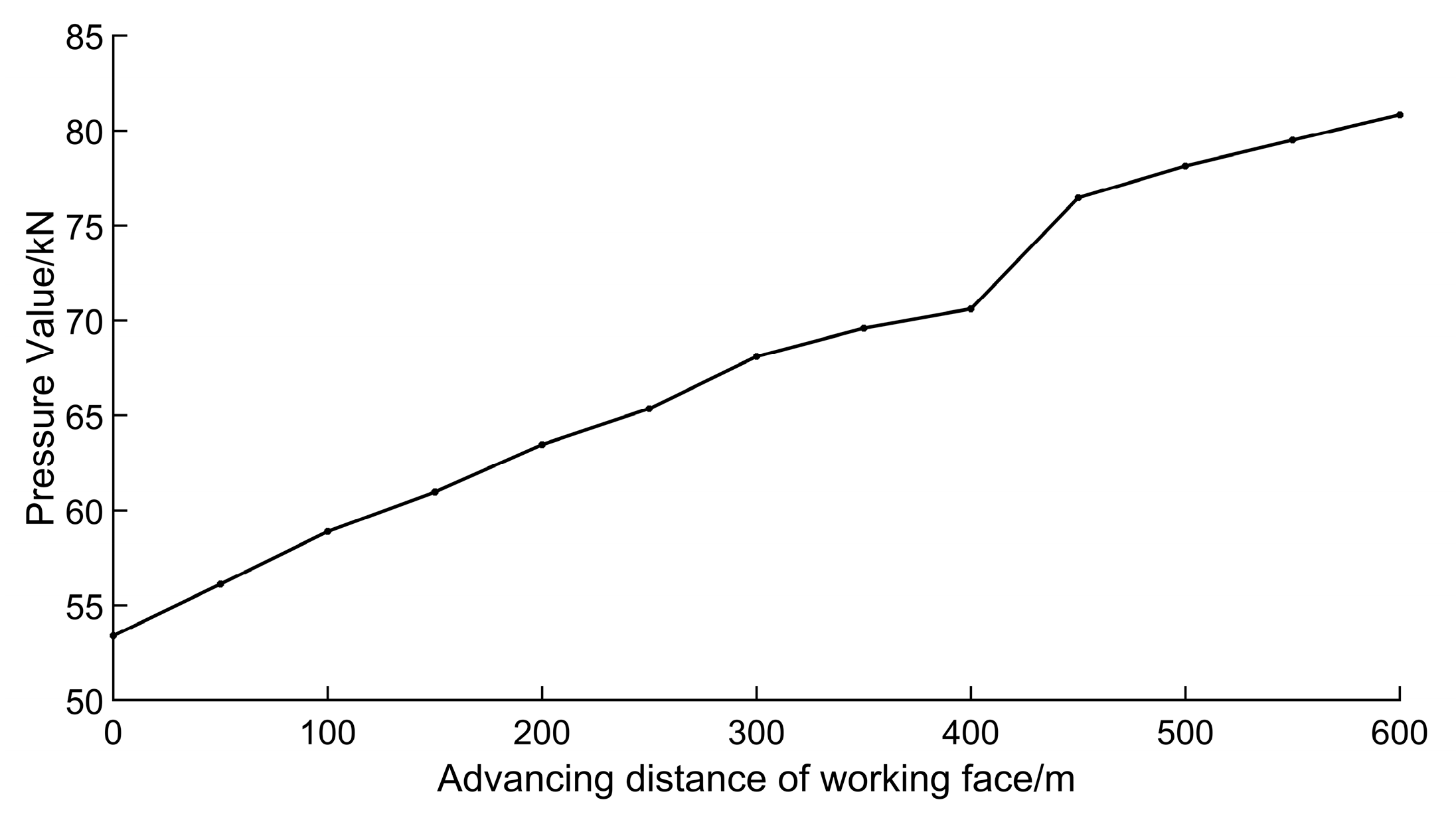 Electronics 13 02221 g019