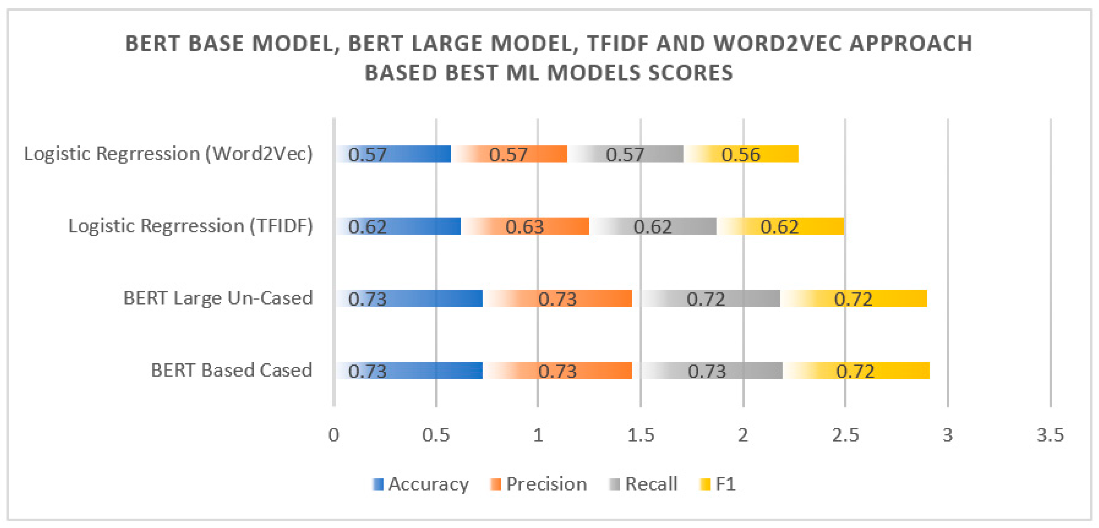 Electronics 13 02222 g005