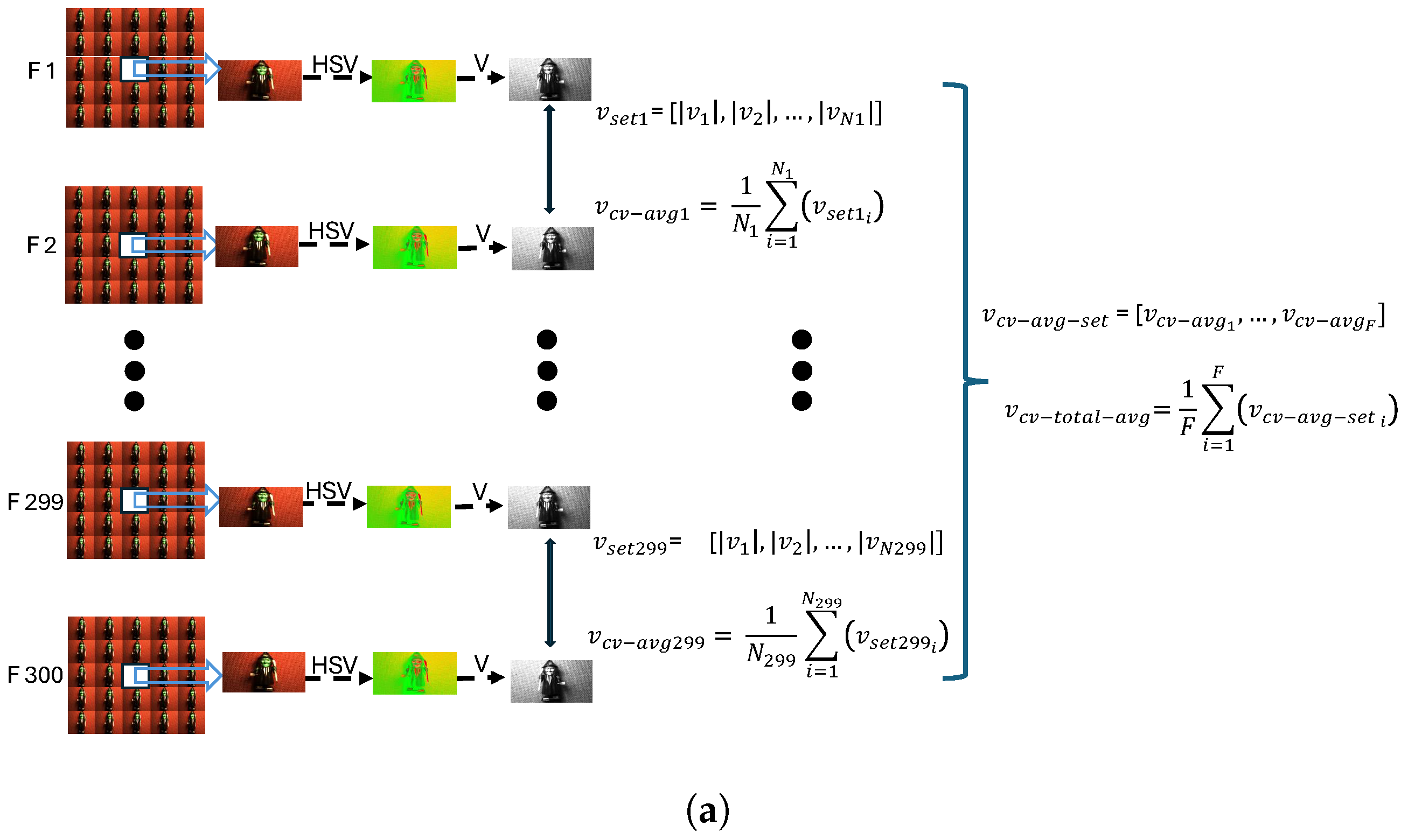 Electronics 13 02223 g004a