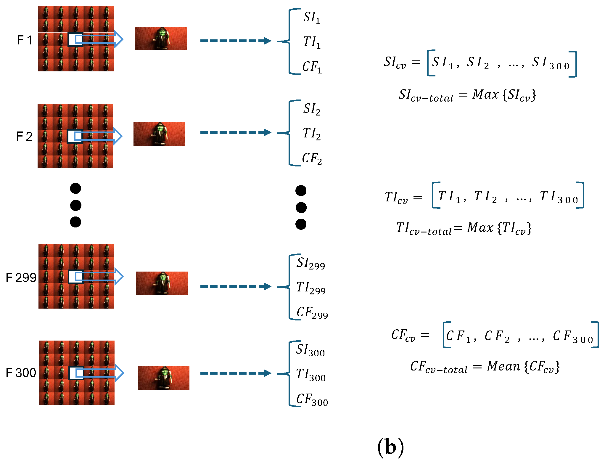 Electronics 13 02223 g004b