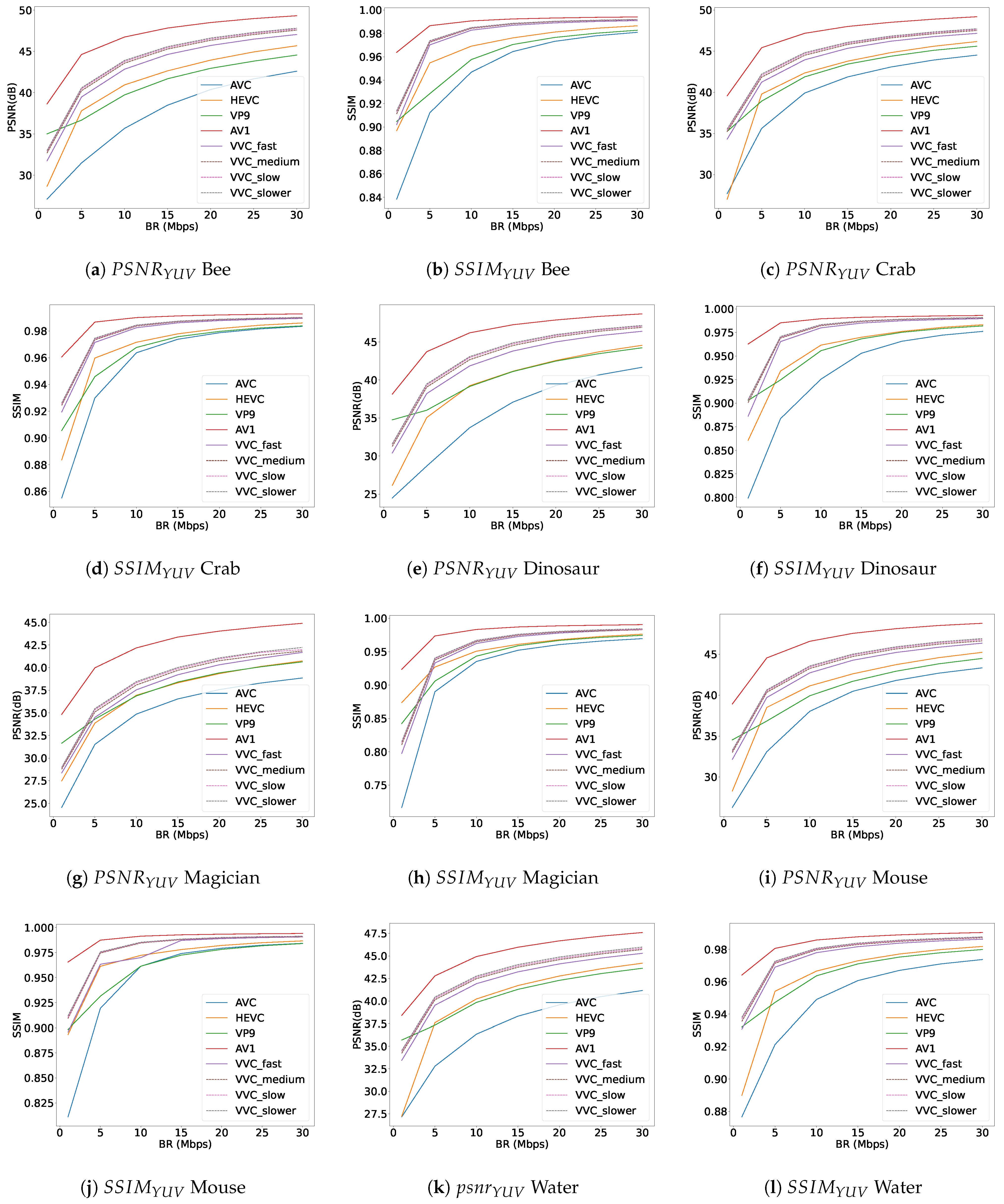 Electronics 13 02223 g010