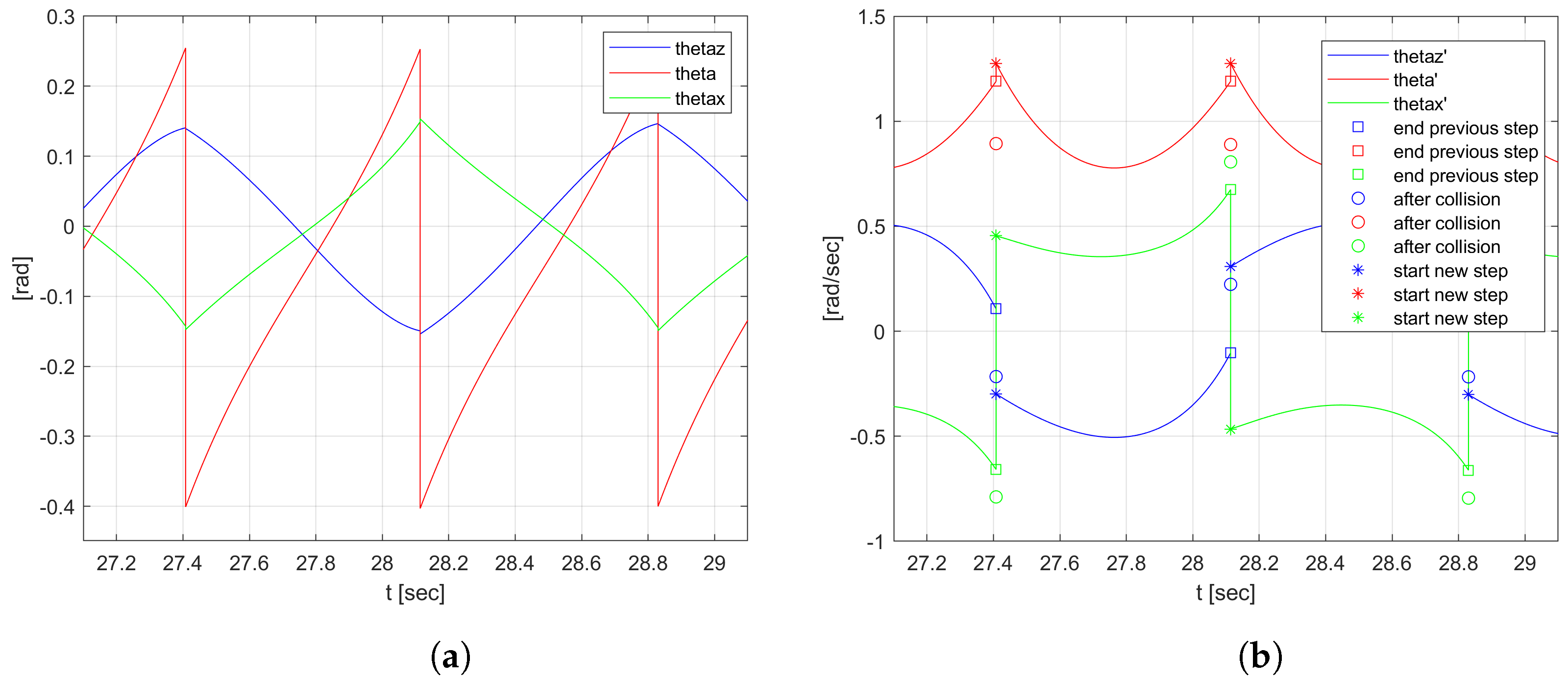 Electronics 13 02224 g004