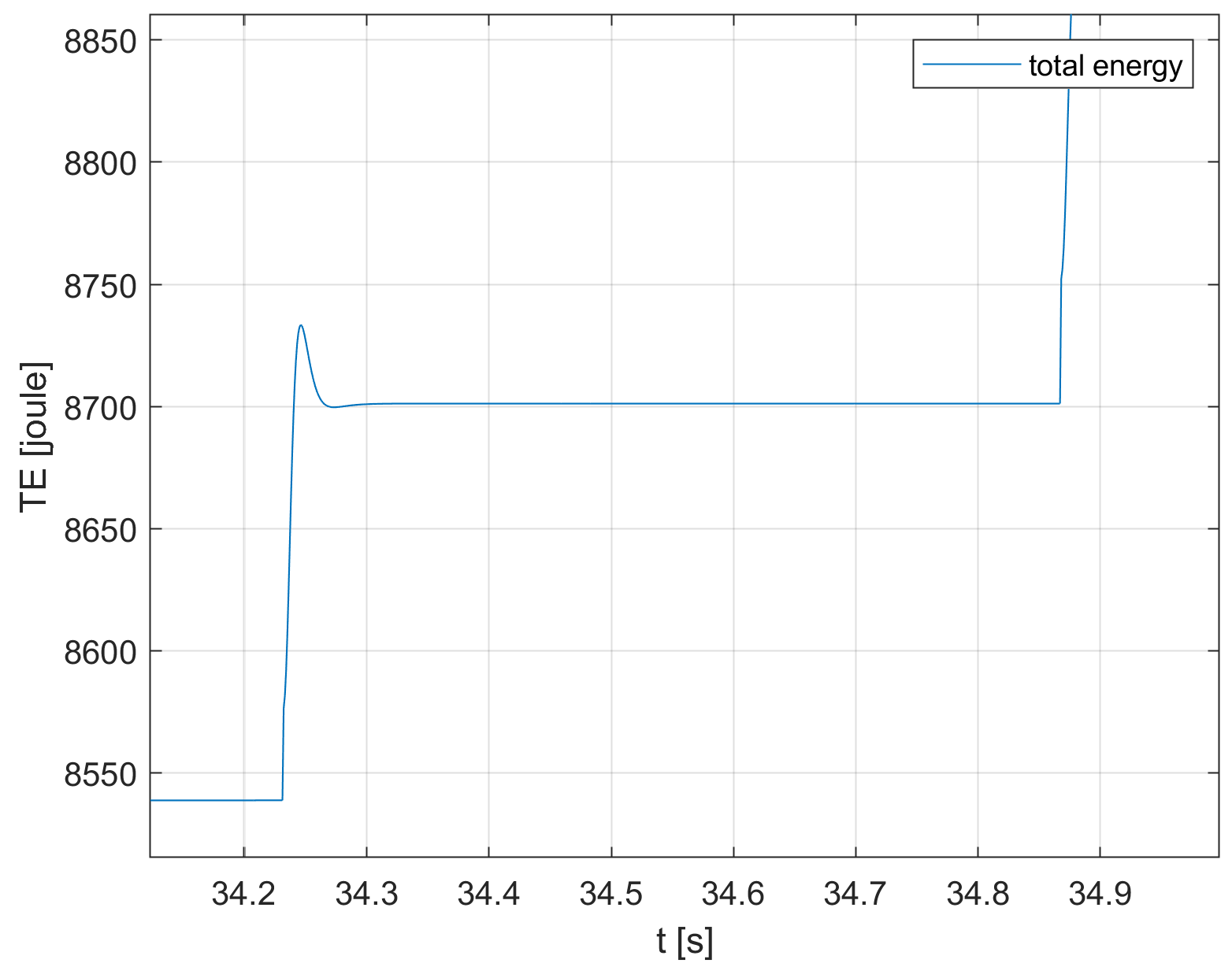 Electronics 13 02224 g011