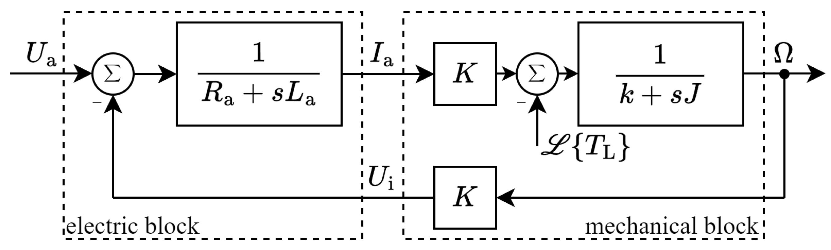Electronics 13 02225 g006