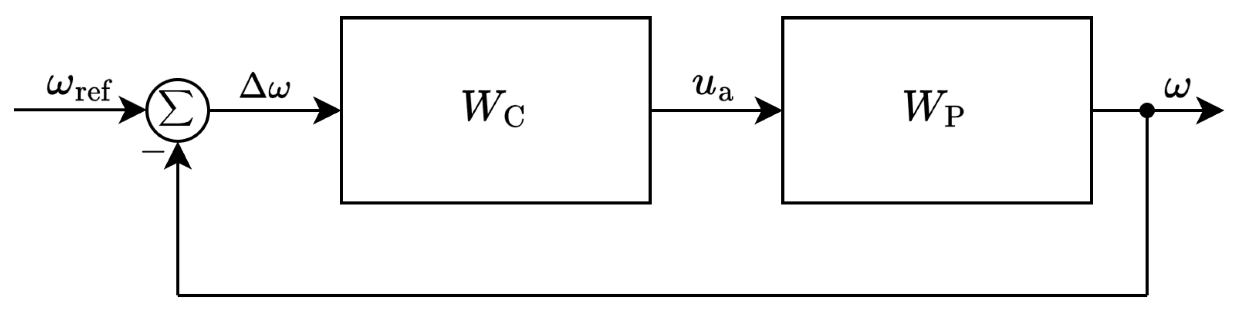 Electronics 13 02225 g007