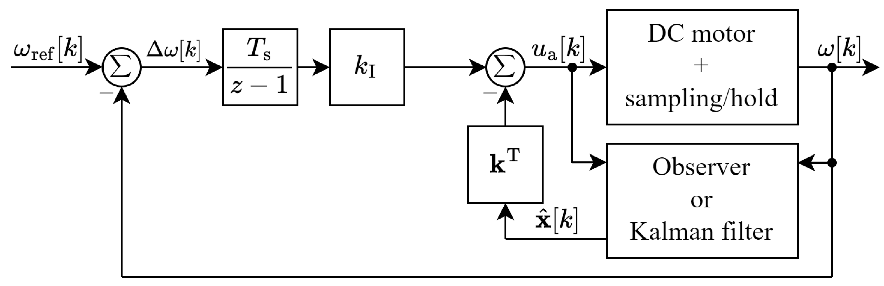 Electronics 13 02225 g009