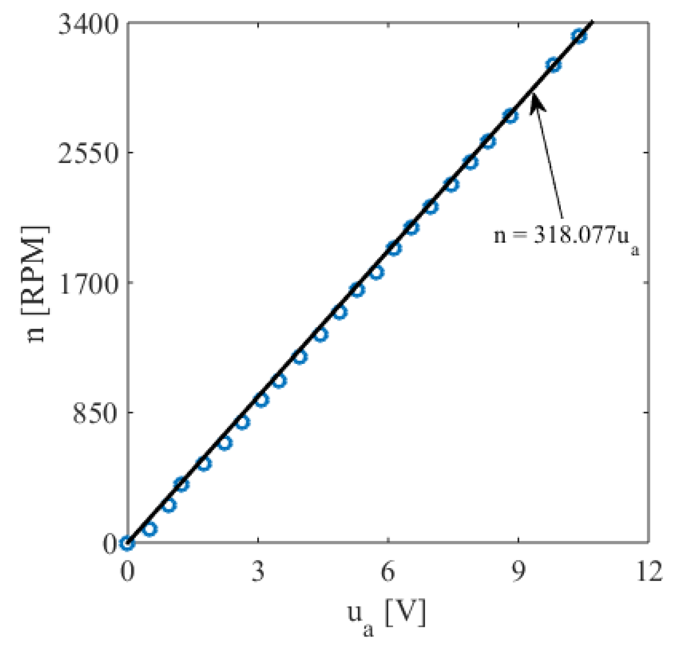 Electronics 13 02225 g011
