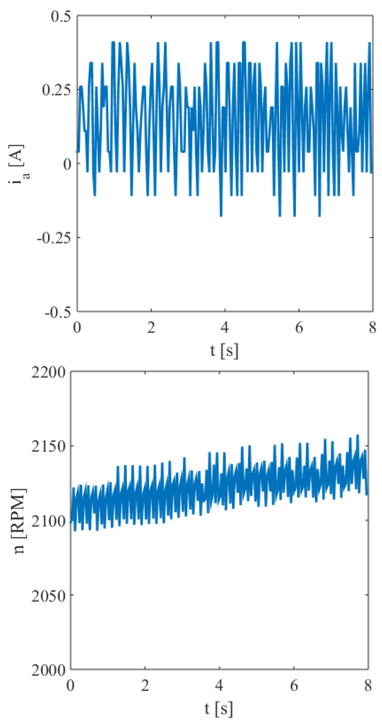 Electronics 13 02225 g023