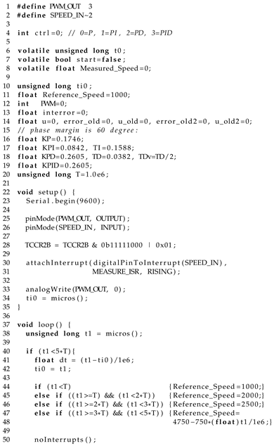 Electronics 13 02225 i001a