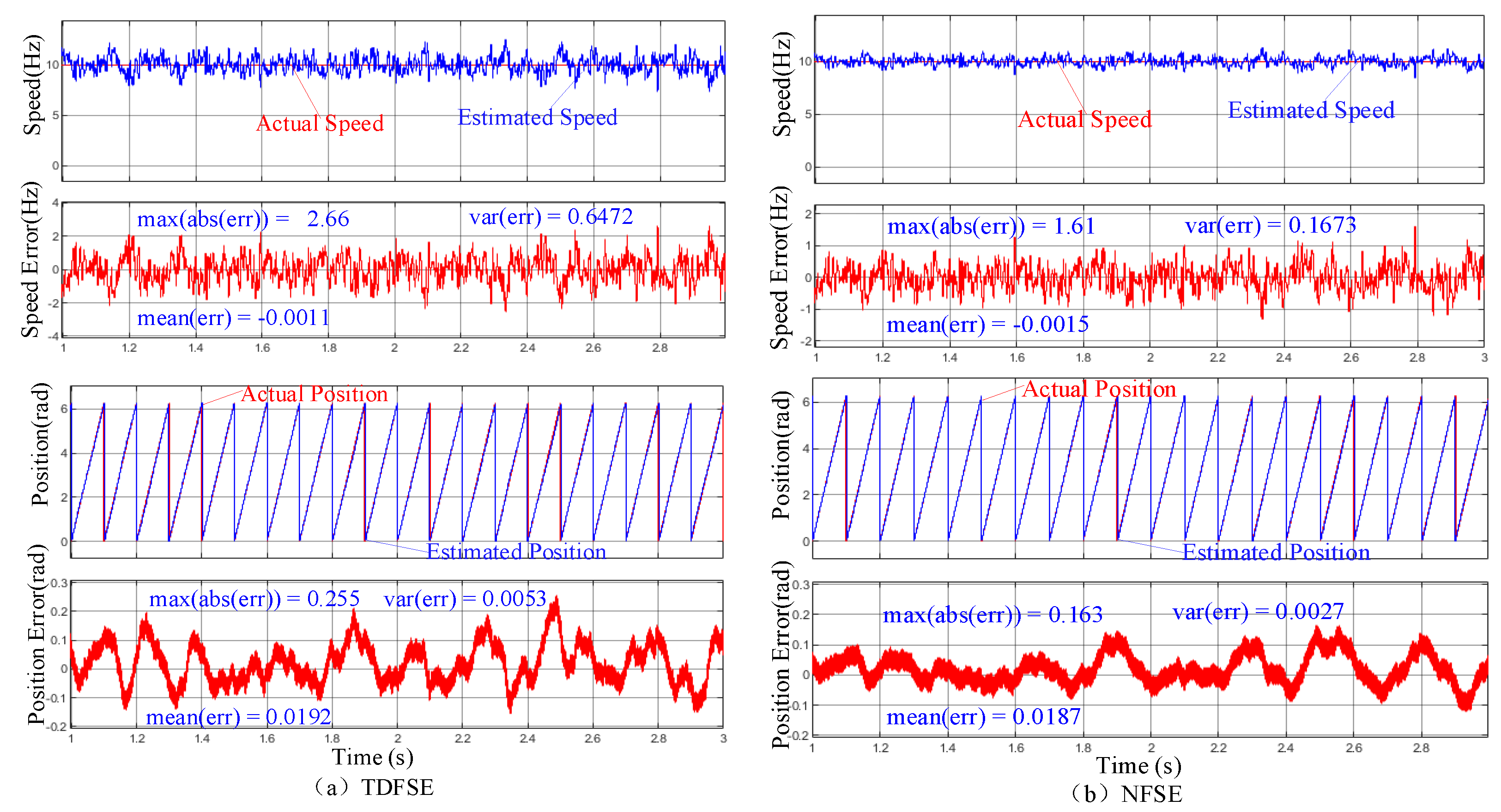 Electronics 13 02227 g013