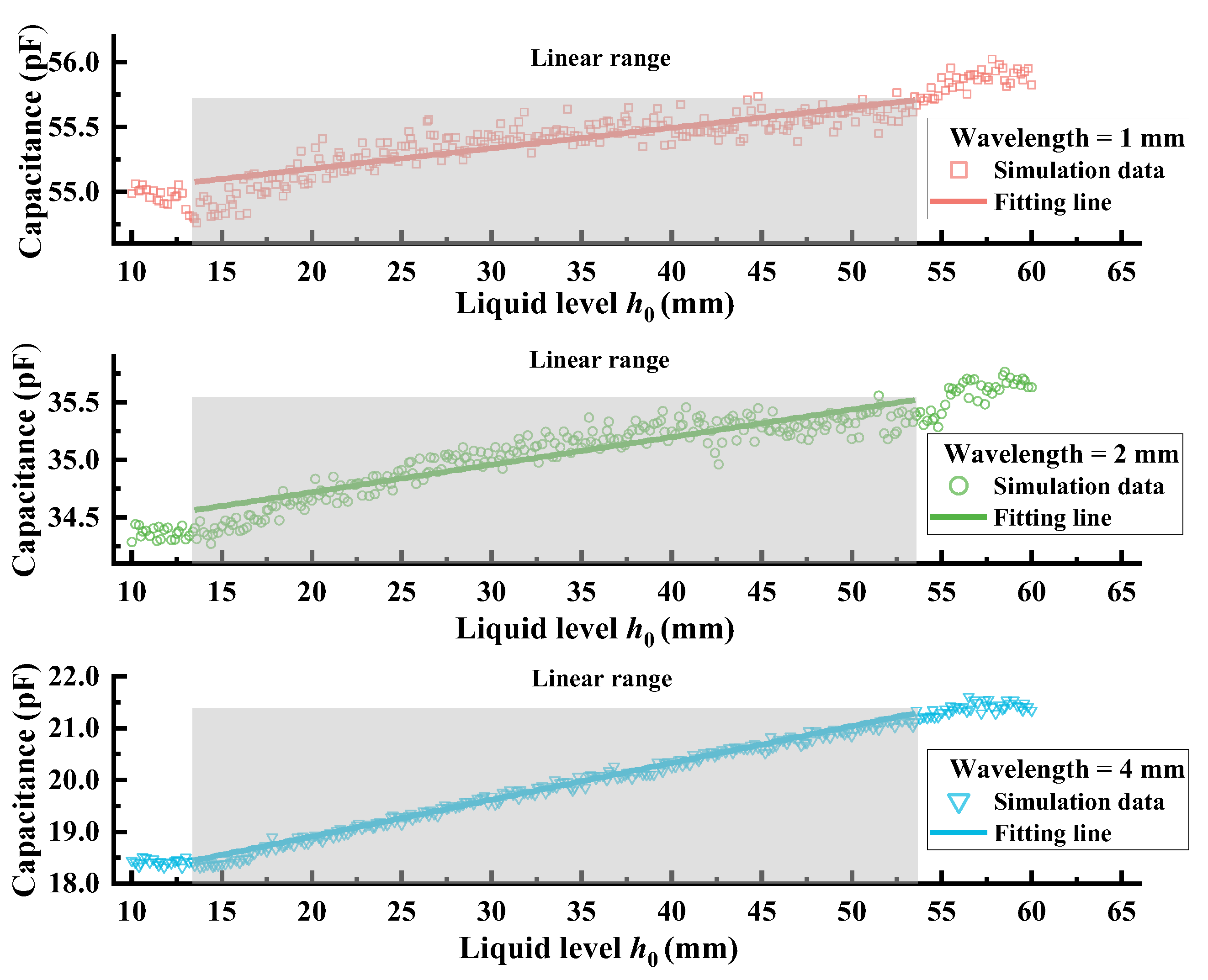 Electronics 13 02228 g008