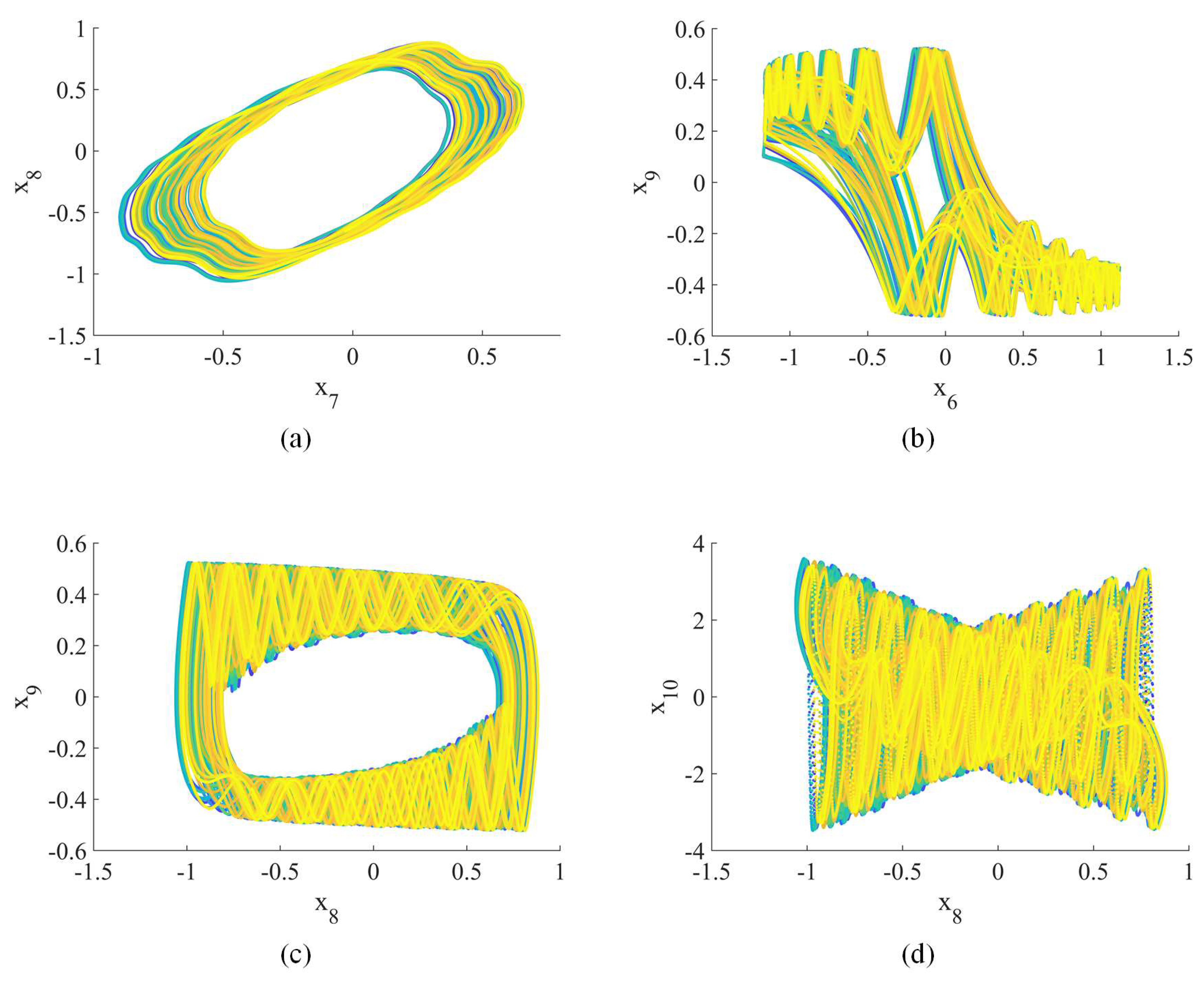 Electronics 13 02229 g002