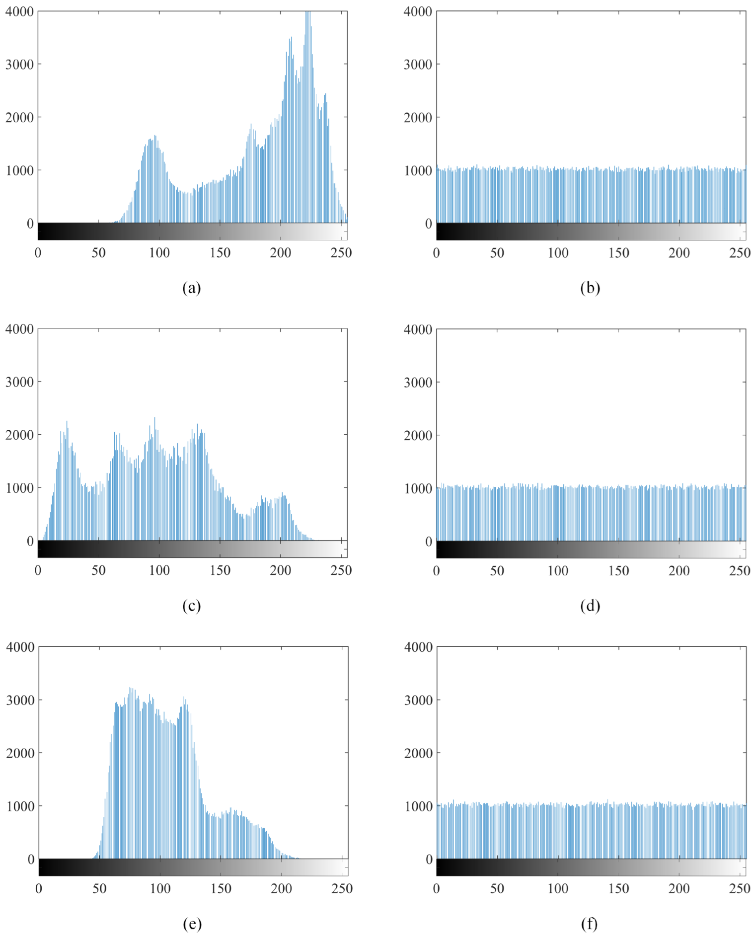 Electronics 13 02229 g008