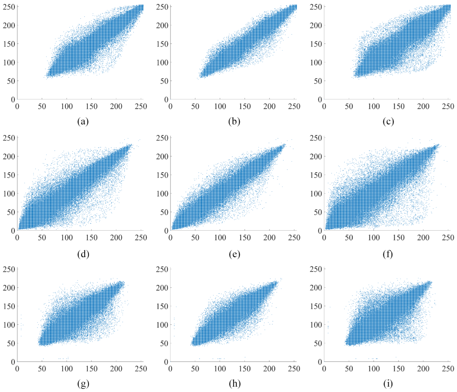 Electronics 13 02229 g009