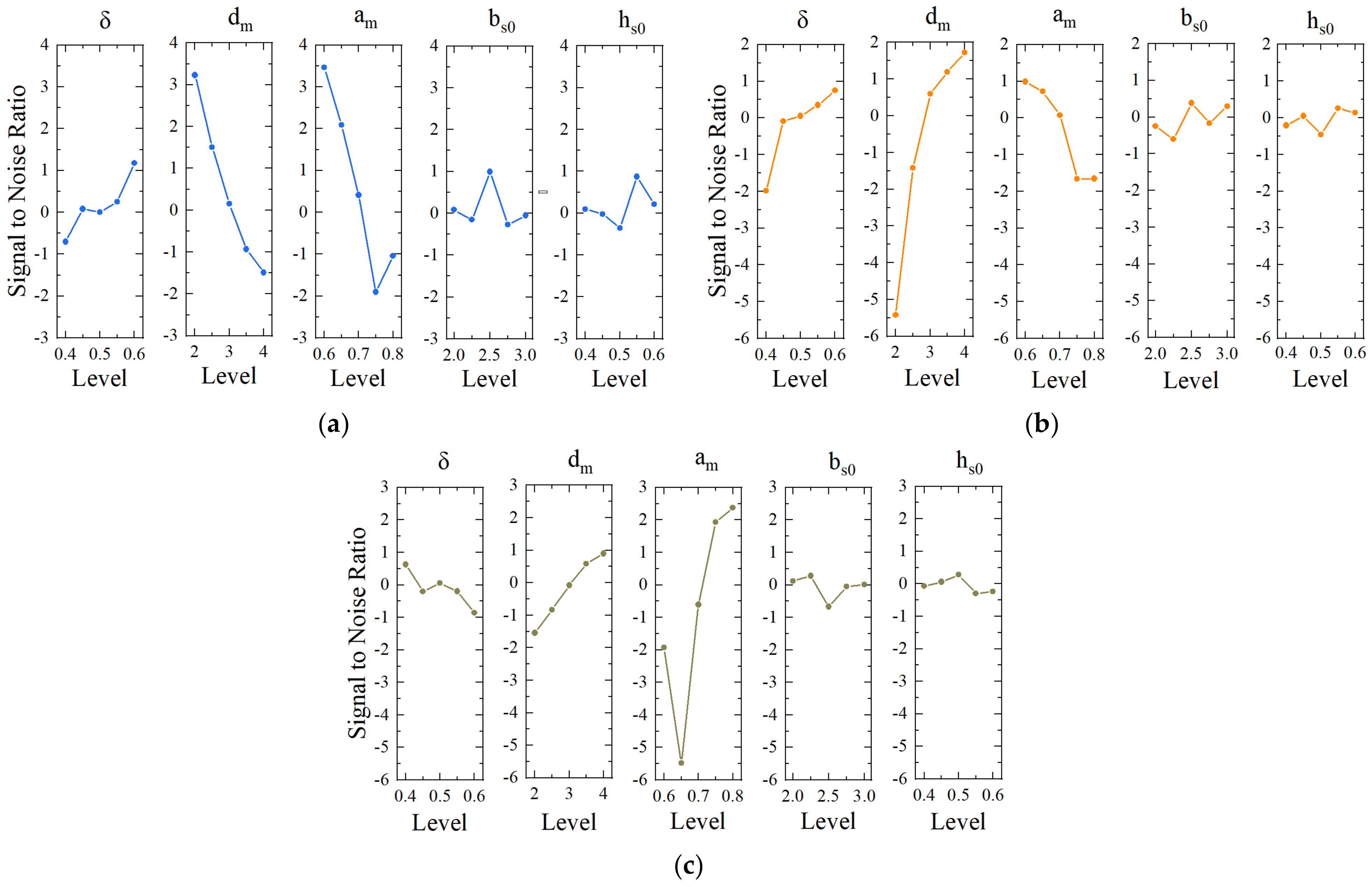 Electronics 13 02231 g004