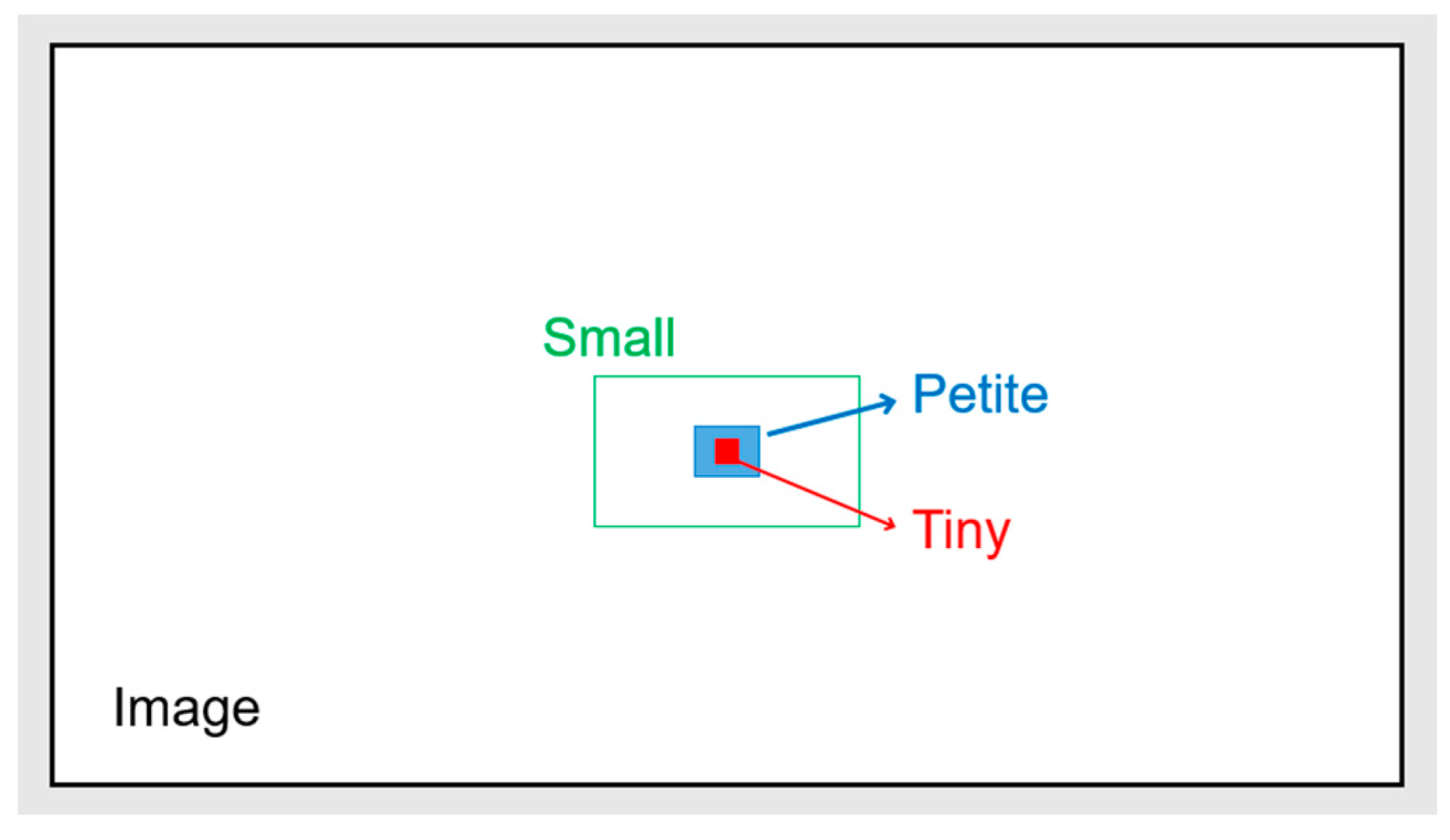 Electronics 13 02232 g002