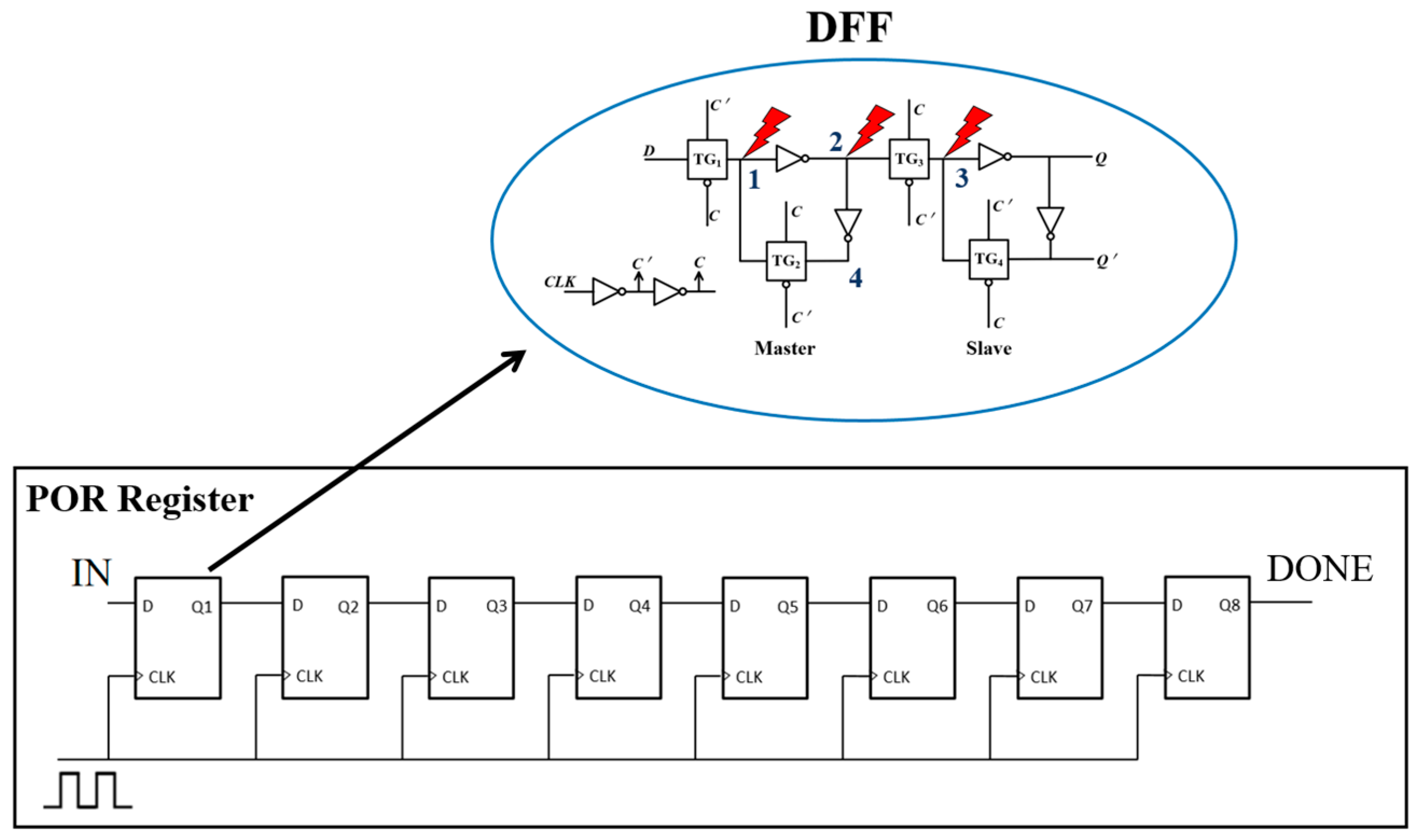 Electronics 13 02233 g007