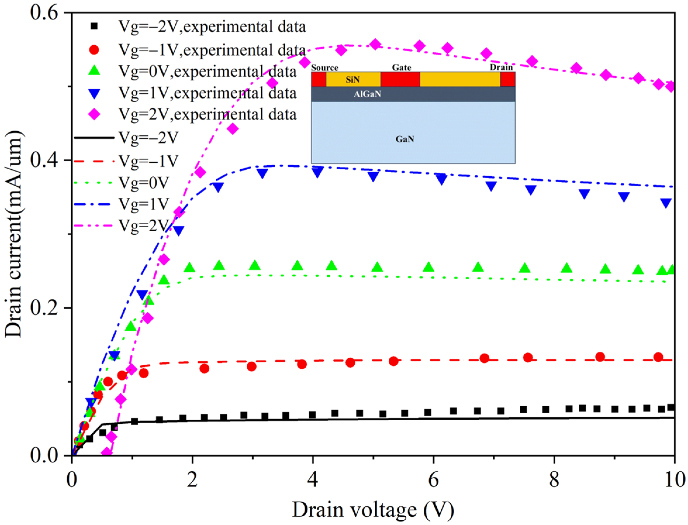 Electronics 13 02235 g001