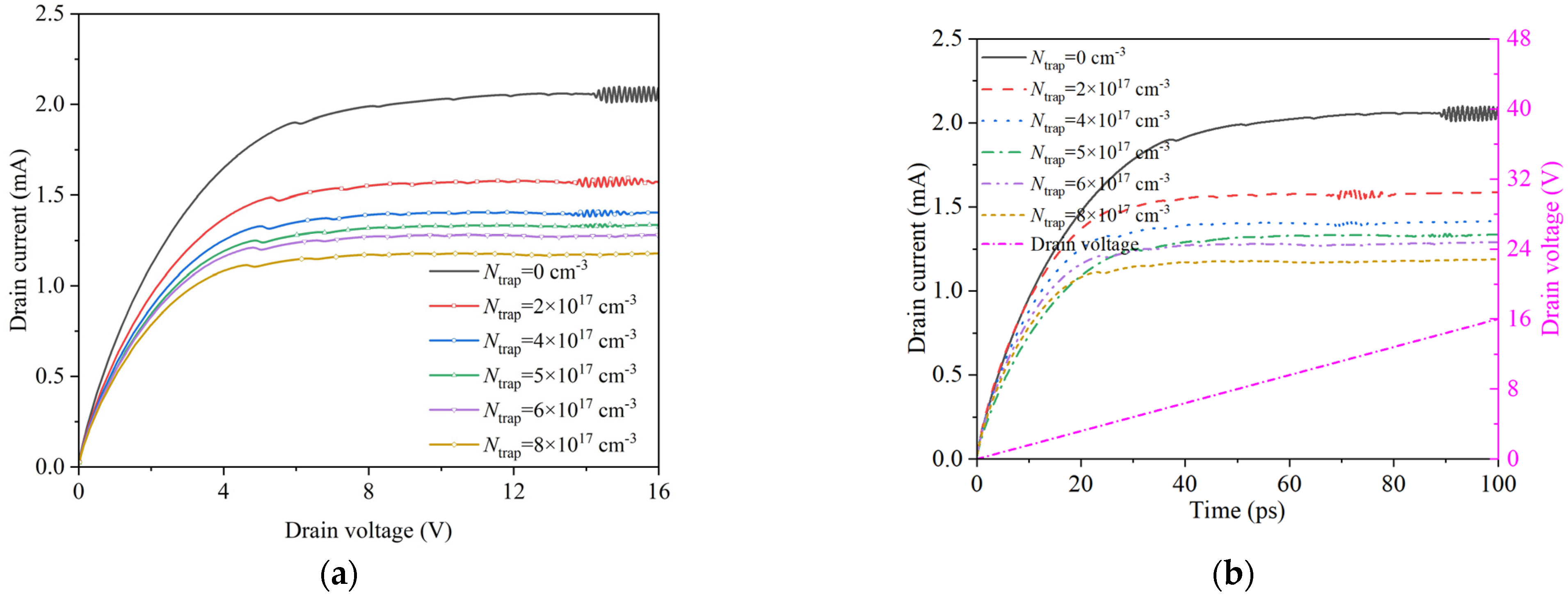 Electronics 13 02235 g012