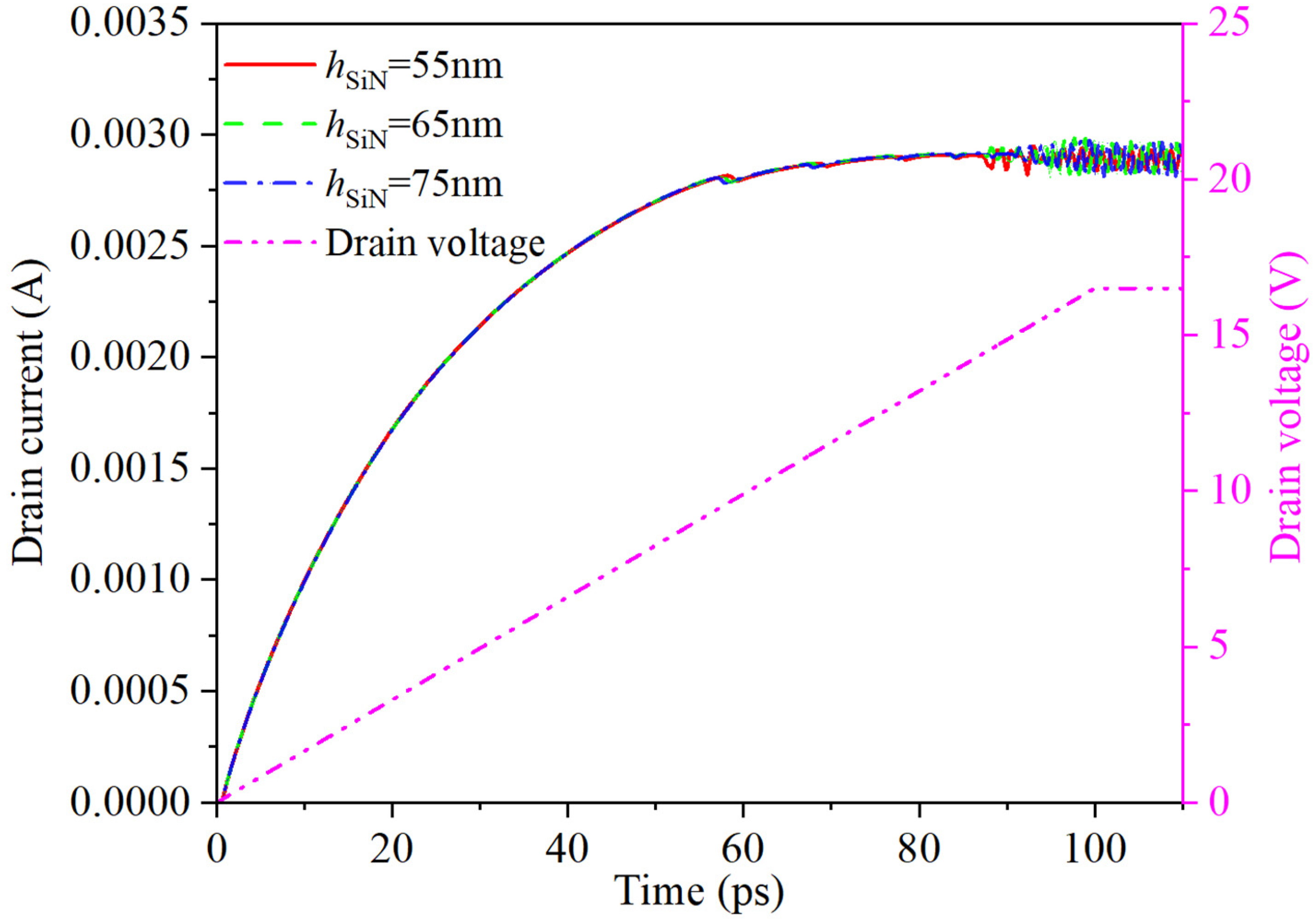 Electronics 13 02235 g013