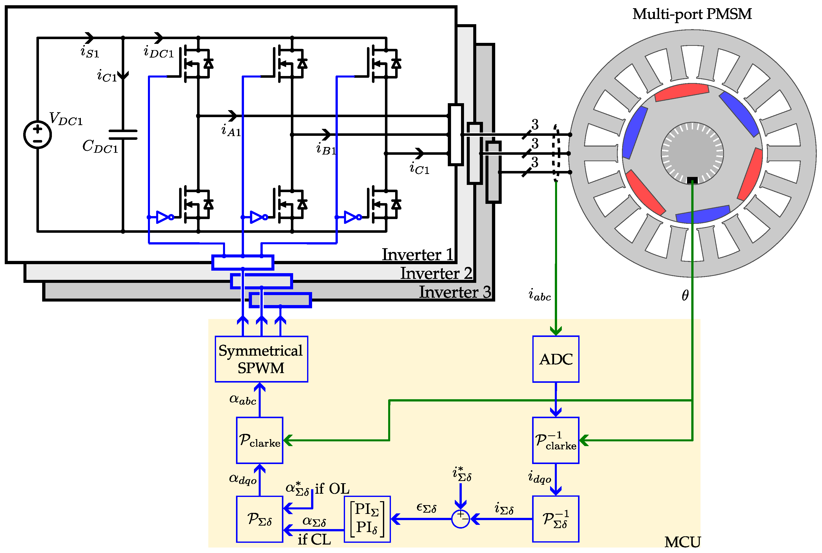 Electronics 13 02236 g003