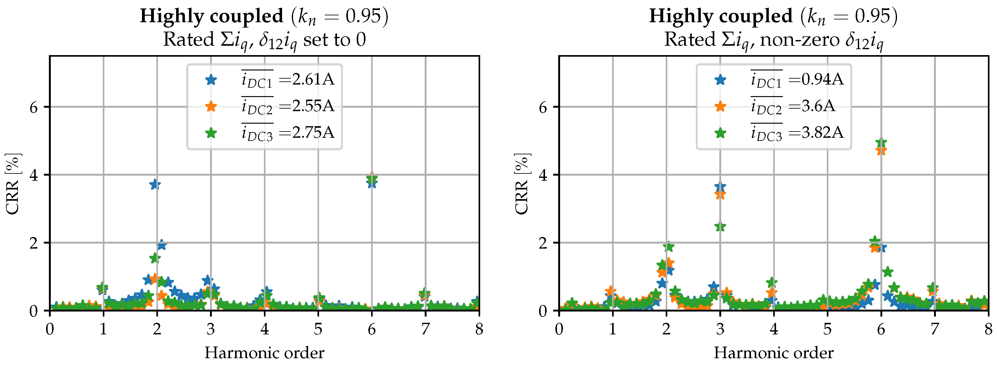 Electronics 13 02236 g014