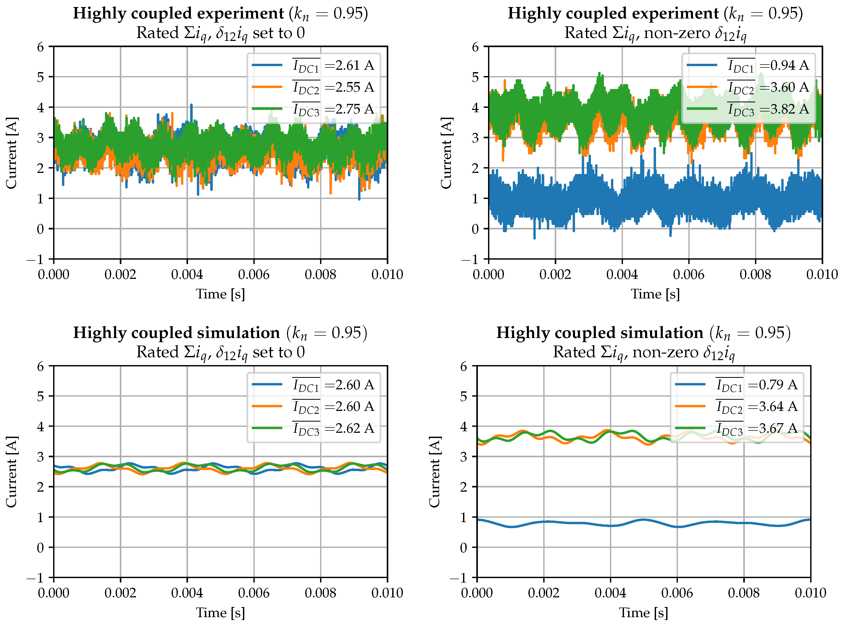 Electronics 13 02236 g016