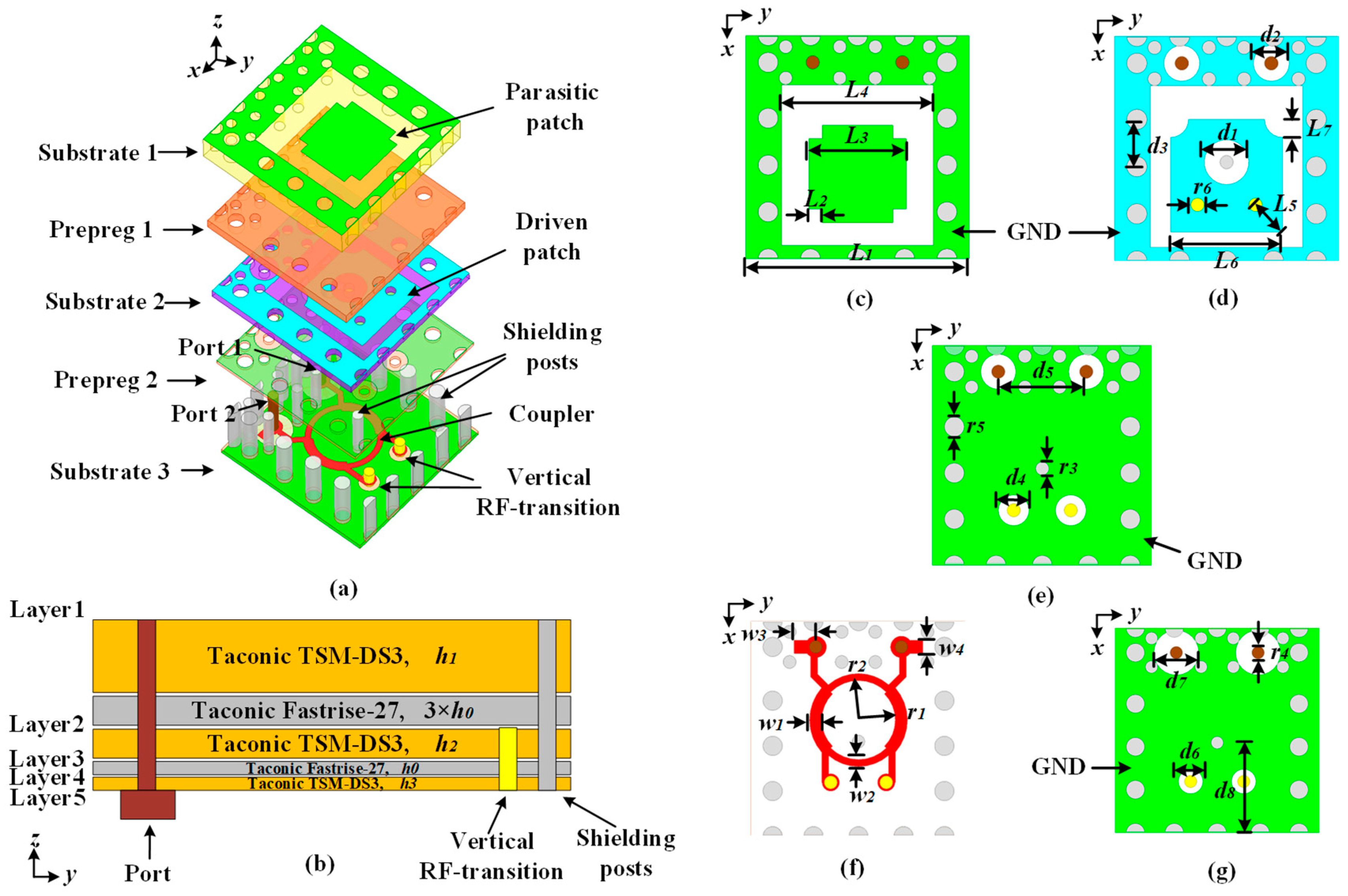 Ka-Band Wide-Angle Scanning Phased Array with Dual Circular Polarization